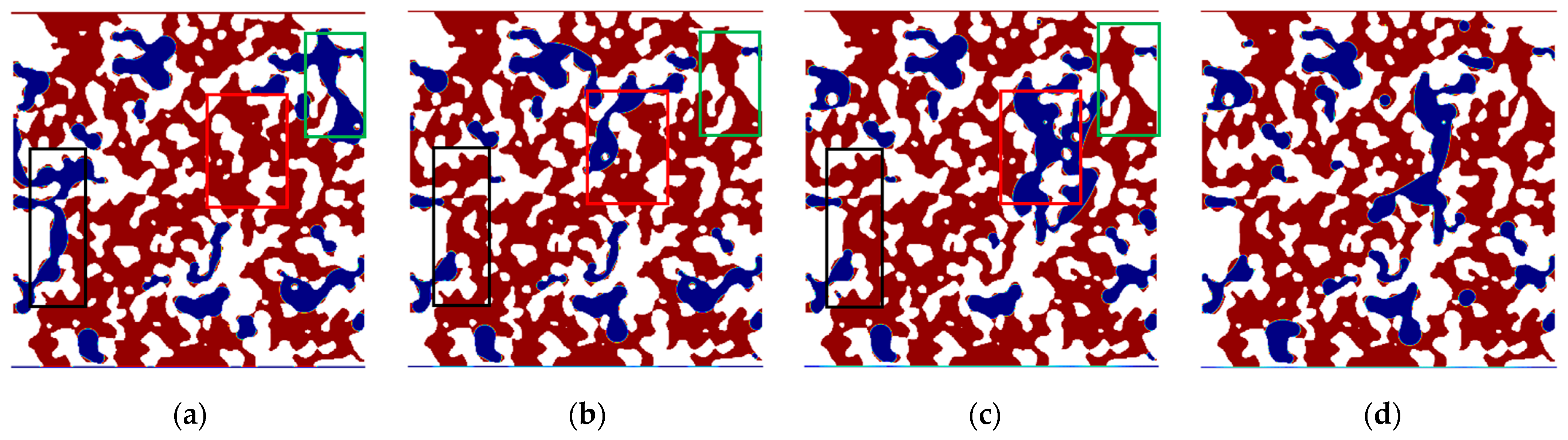 Processes 13 00713 g013