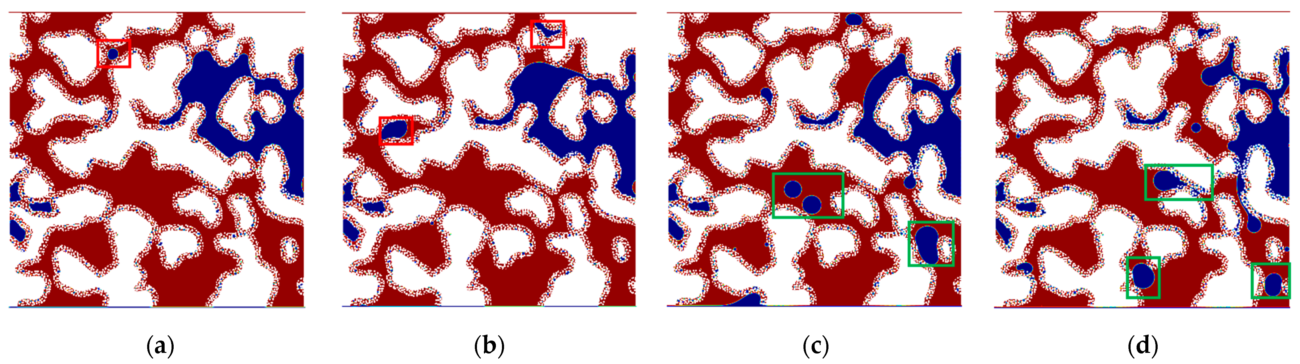Processes 13 00713 g014