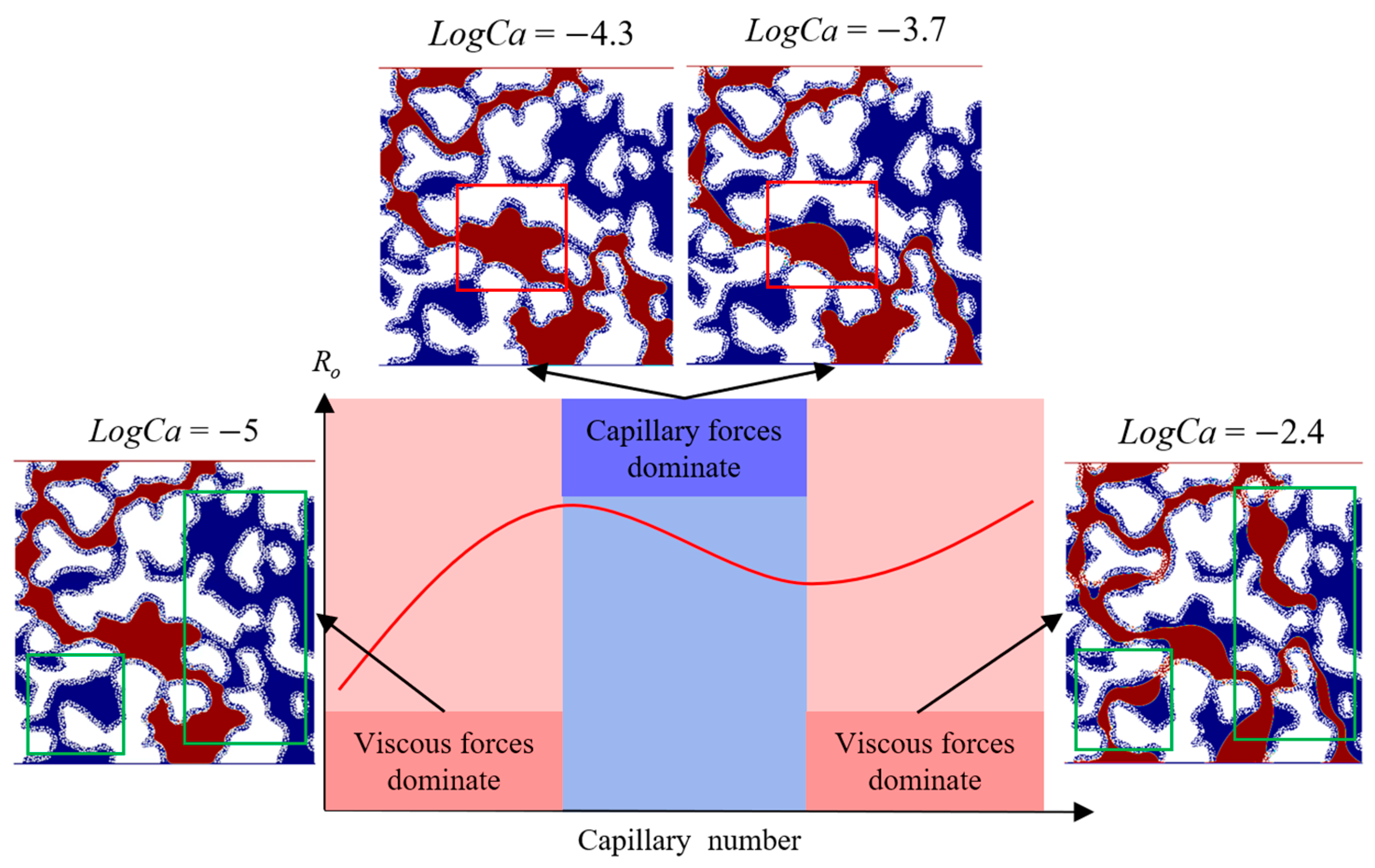 Processes 13 00713 g015