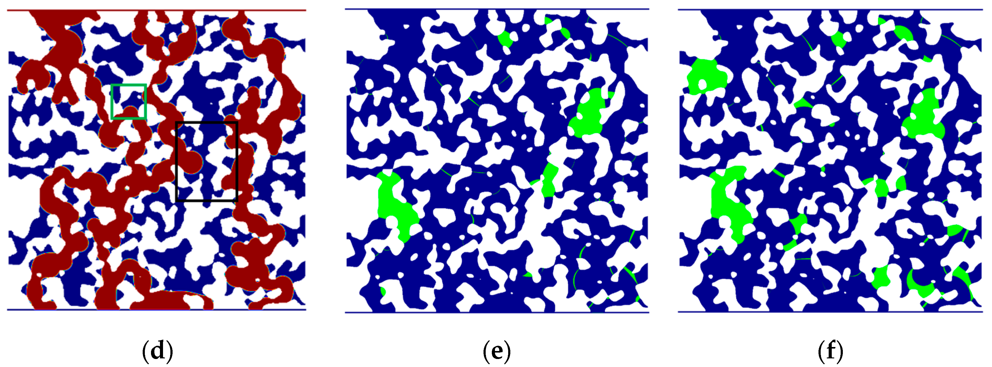 Processes 13 00713 g016b