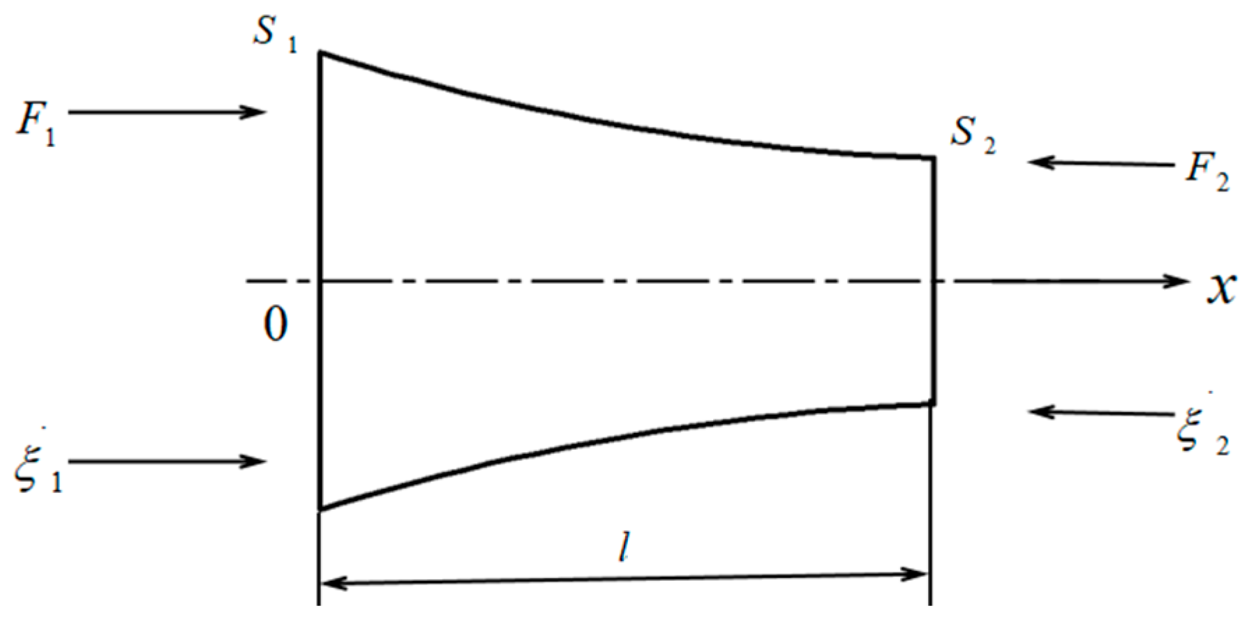 Processes 13 00714 g001