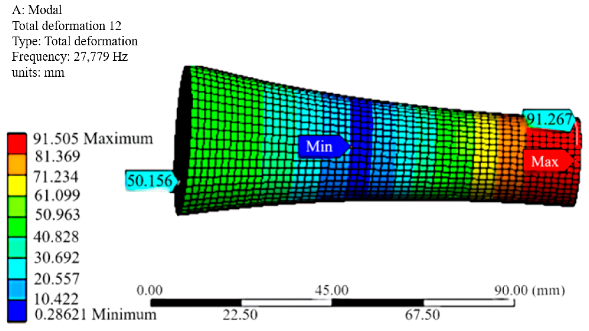 Processes 13 00714 g002