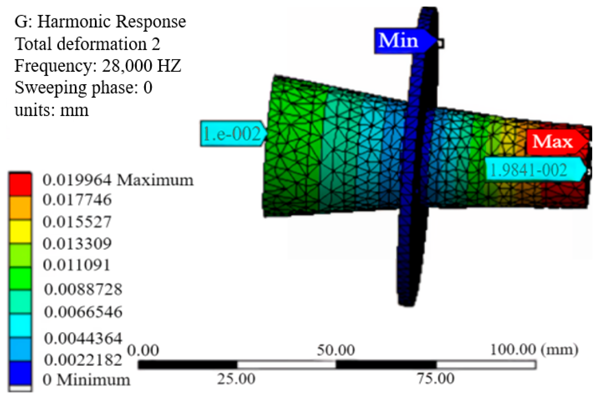 Processes 13 00714 g004