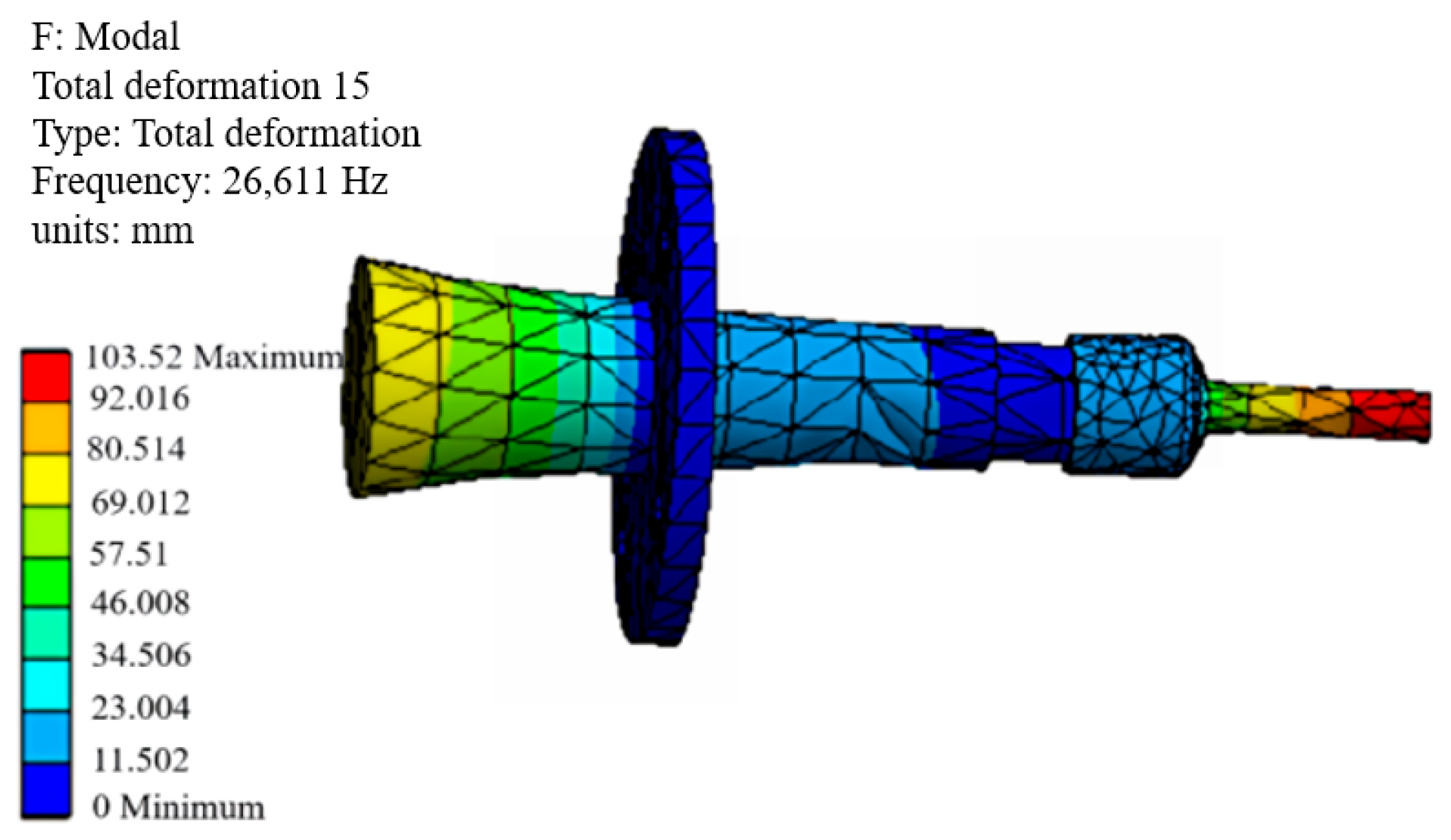 Processes 13 00714 g007