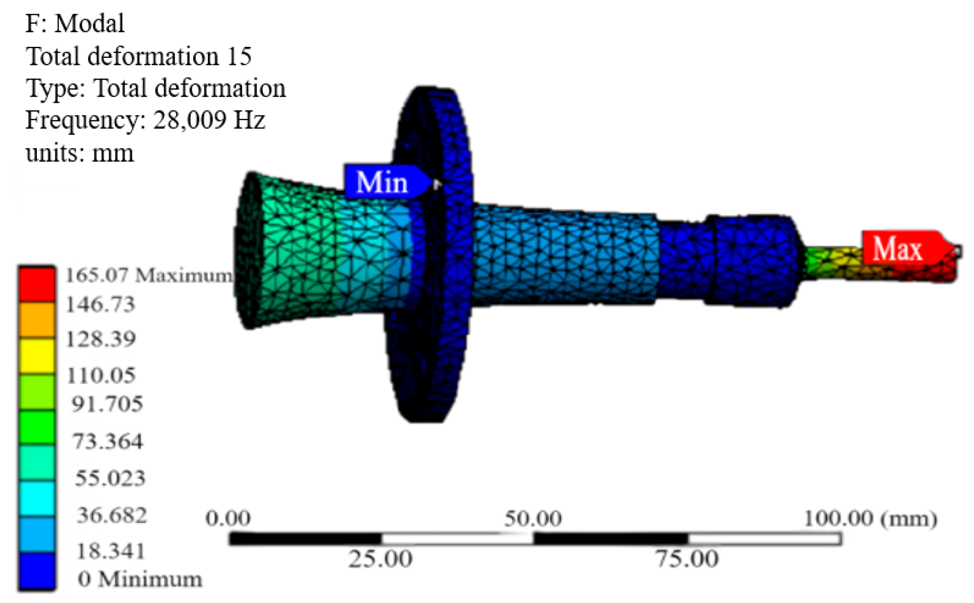Processes 13 00714 g008