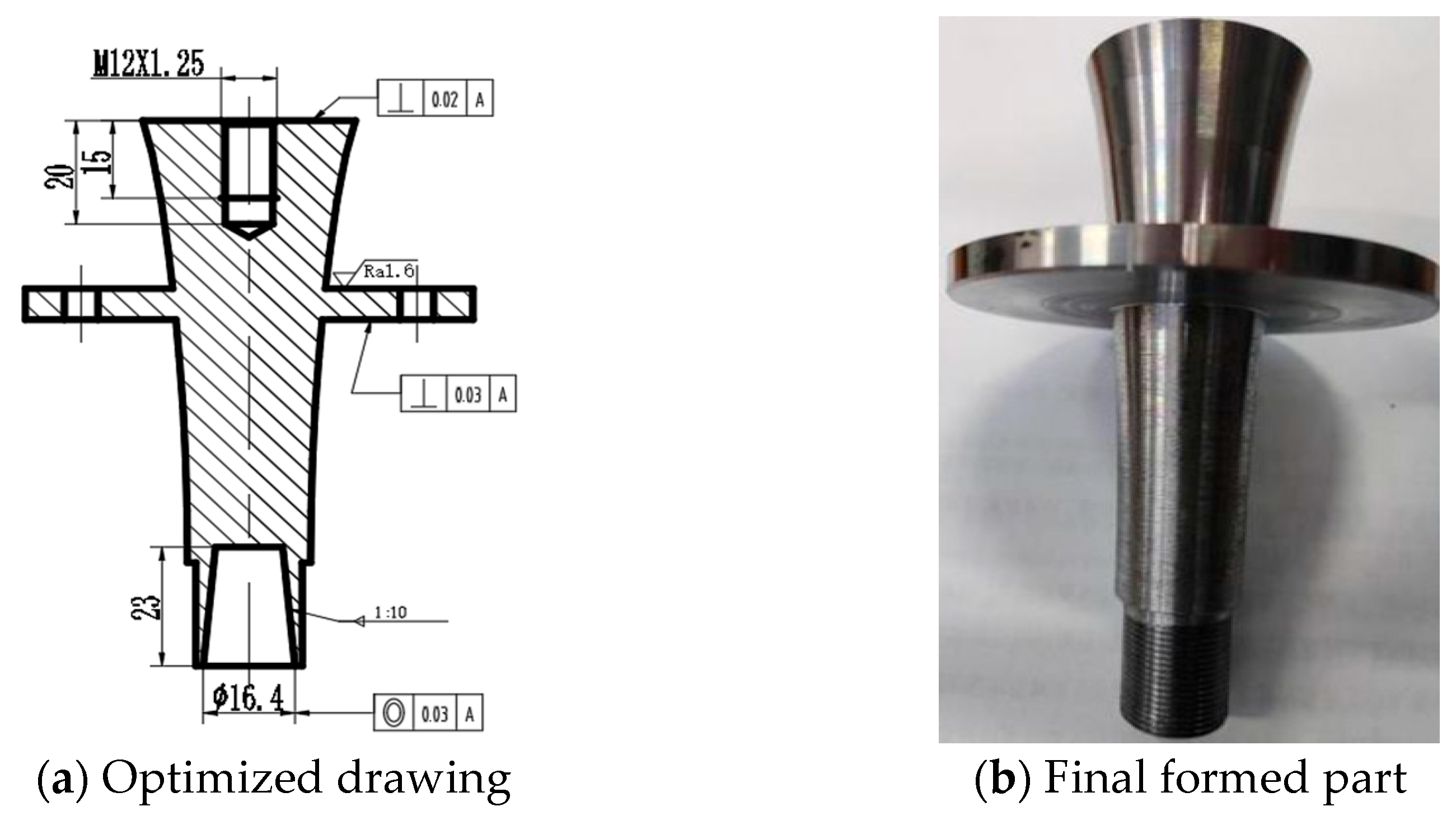 Processes 13 00714 g012