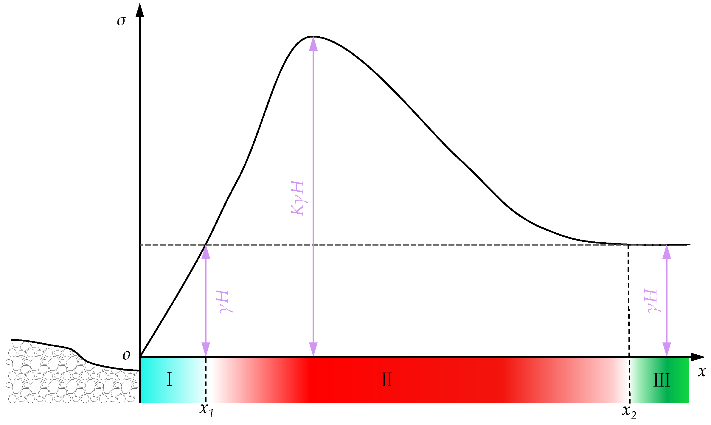 Processes 13 00715 g001