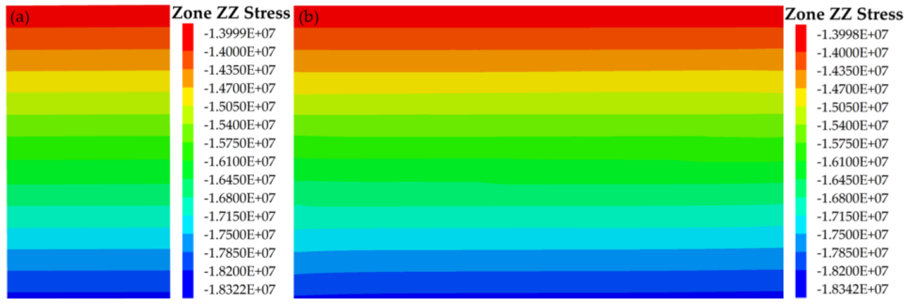 Processes 13 00715 g006
