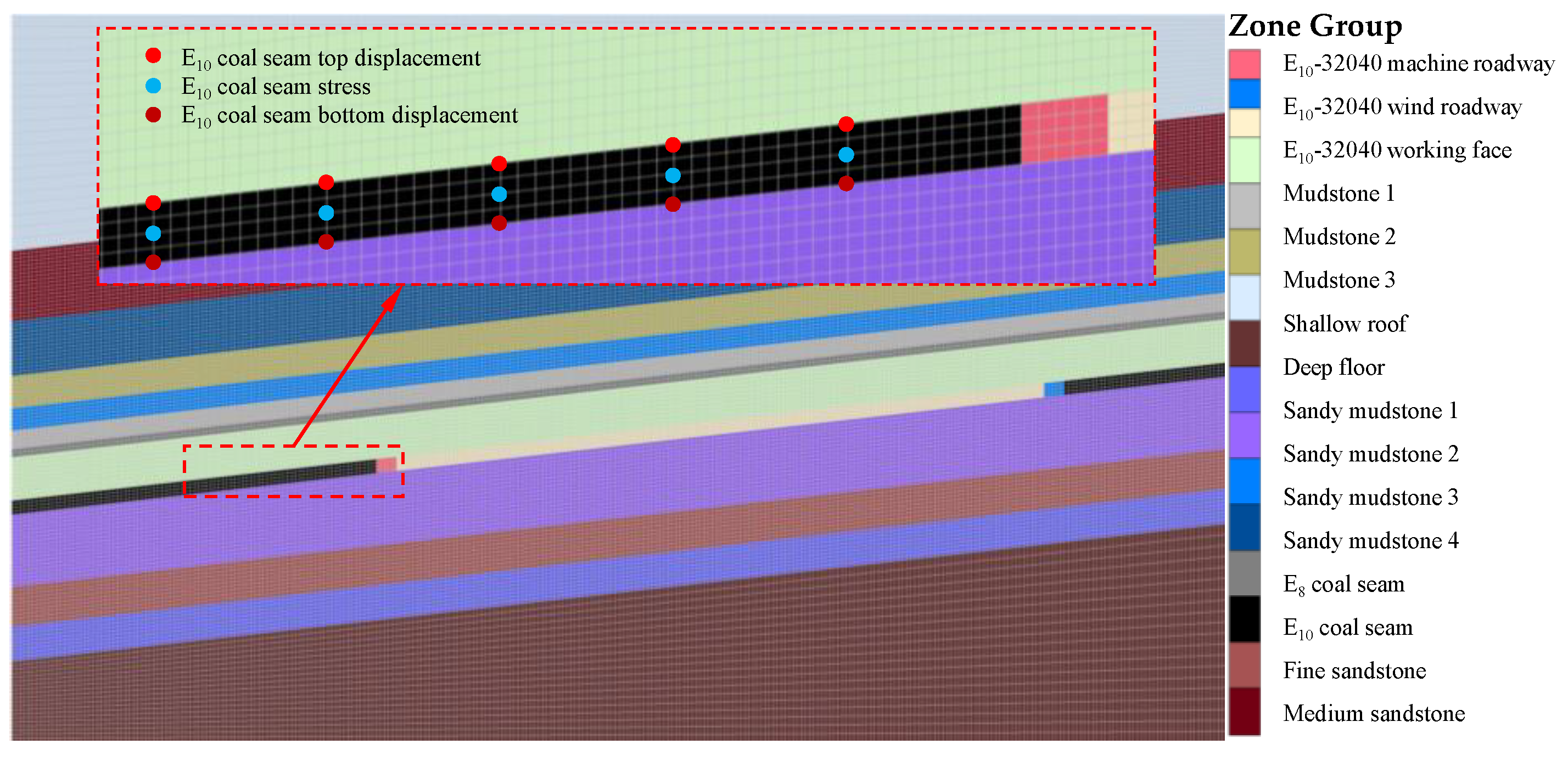 Processes 13 00715 g007
