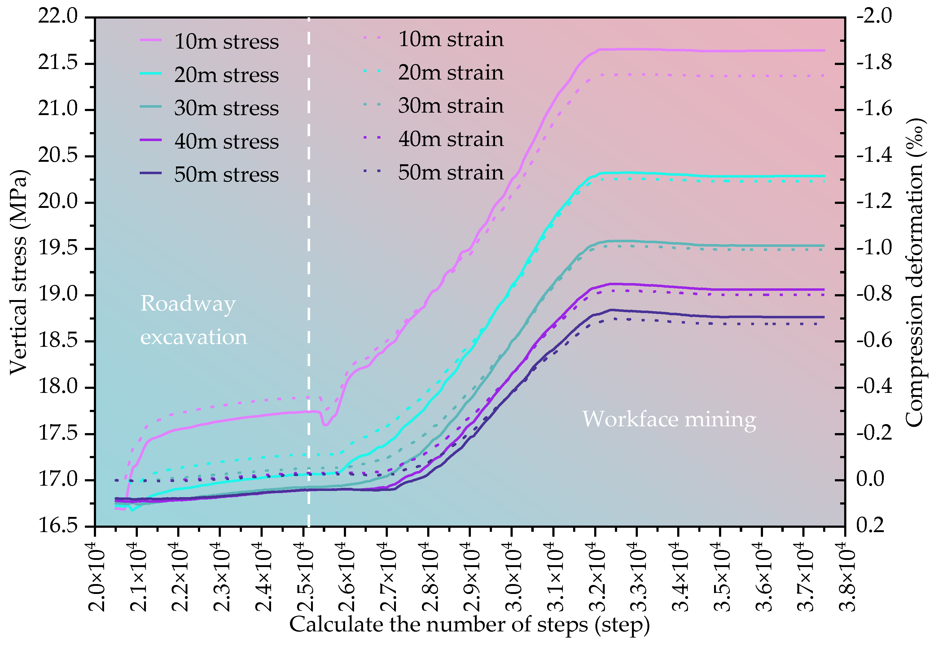 Processes 13 00715 g008