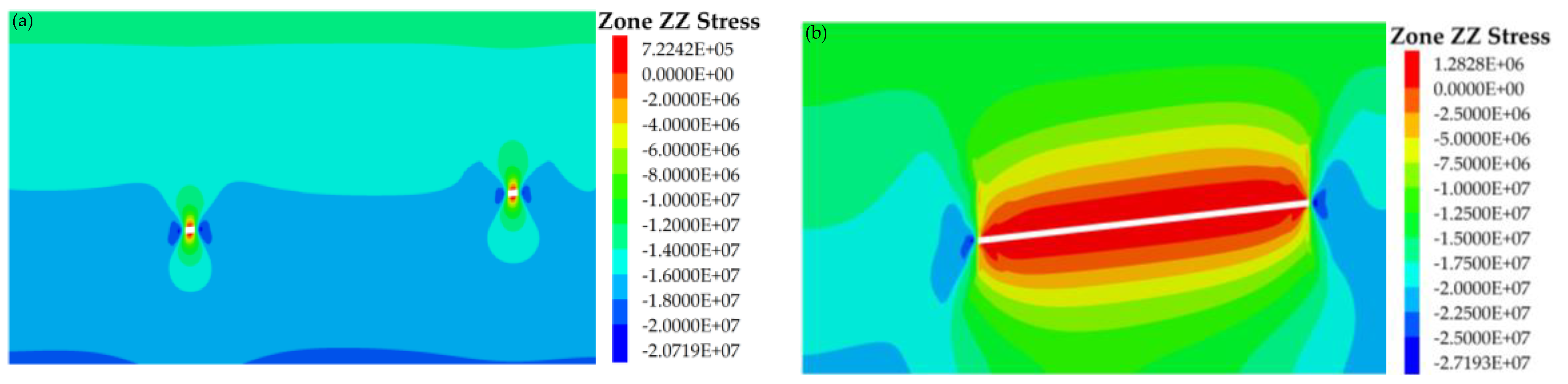 Processes 13 00715 g009