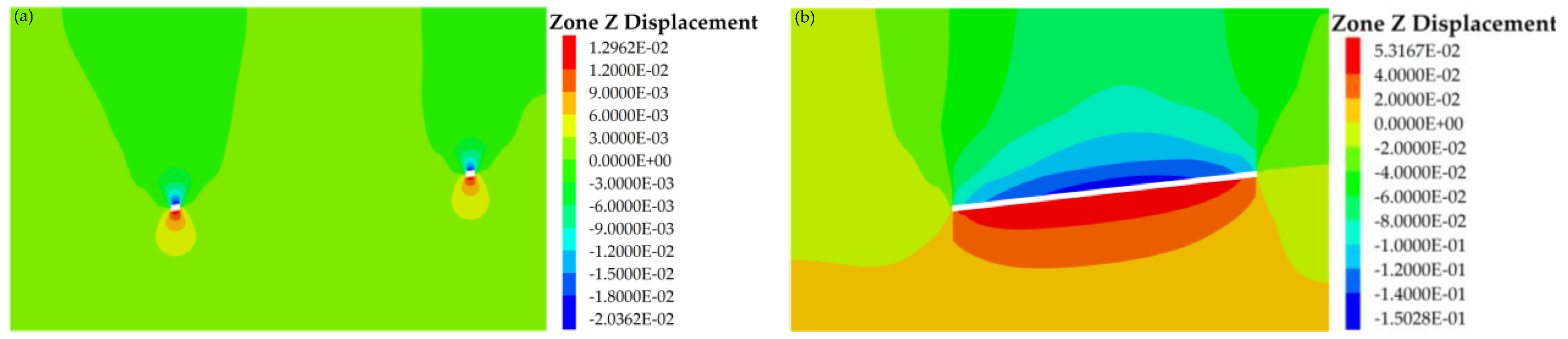 Processes 13 00715 g010