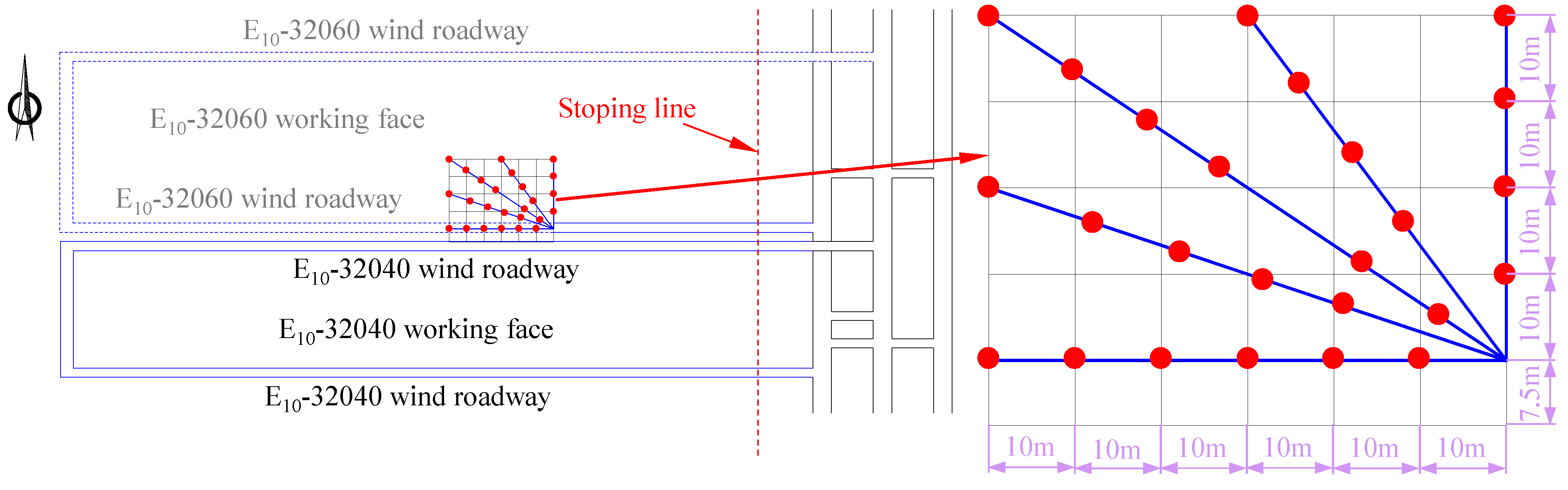 Processes 13 00715 g011