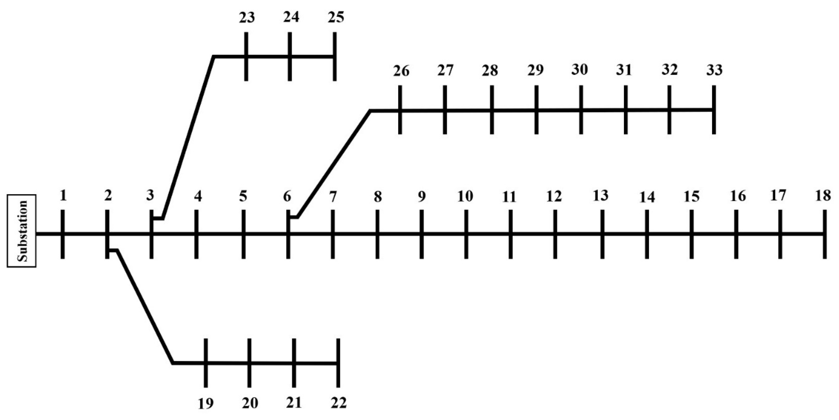 Processes 13 00716 g002
