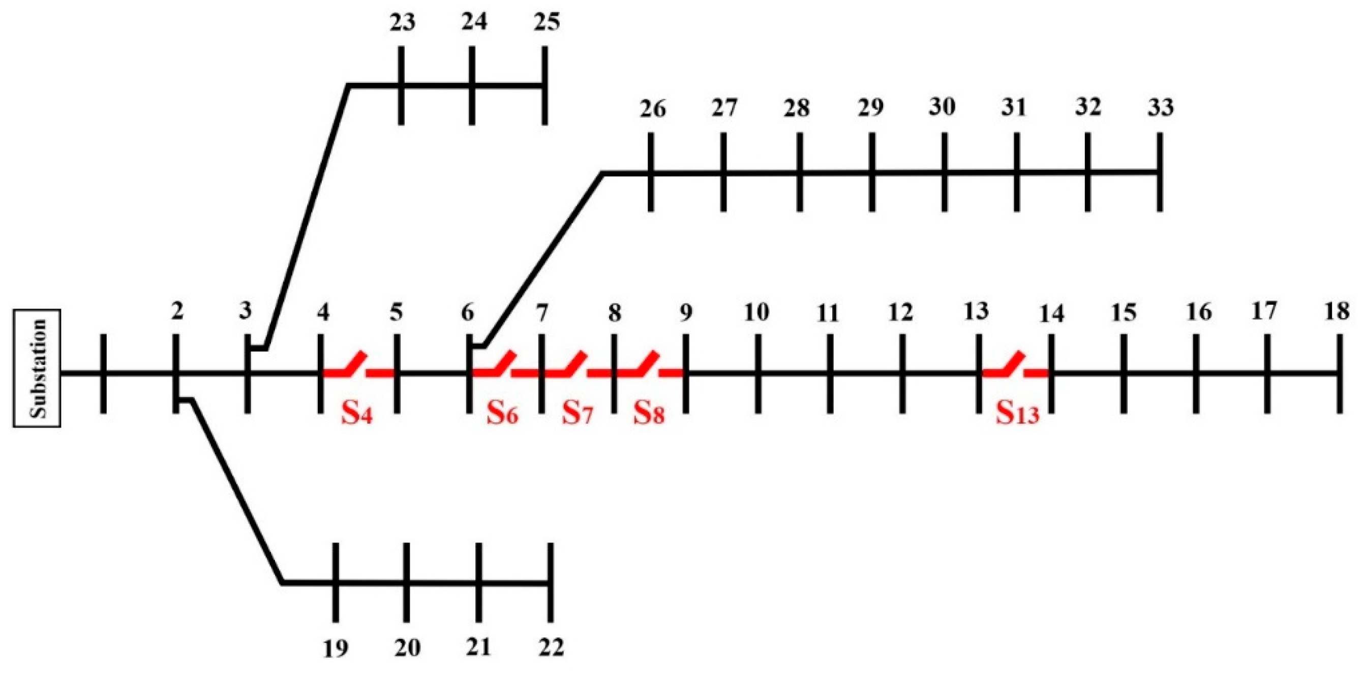 Processes 13 00716 g004