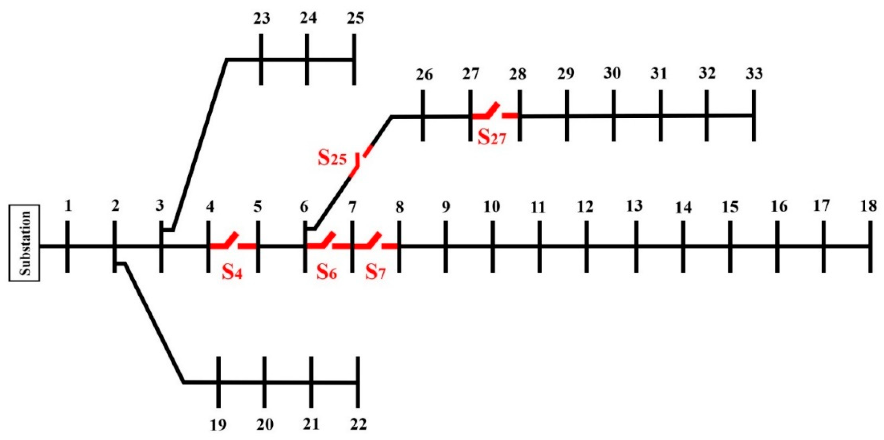 Processes 13 00716 g006