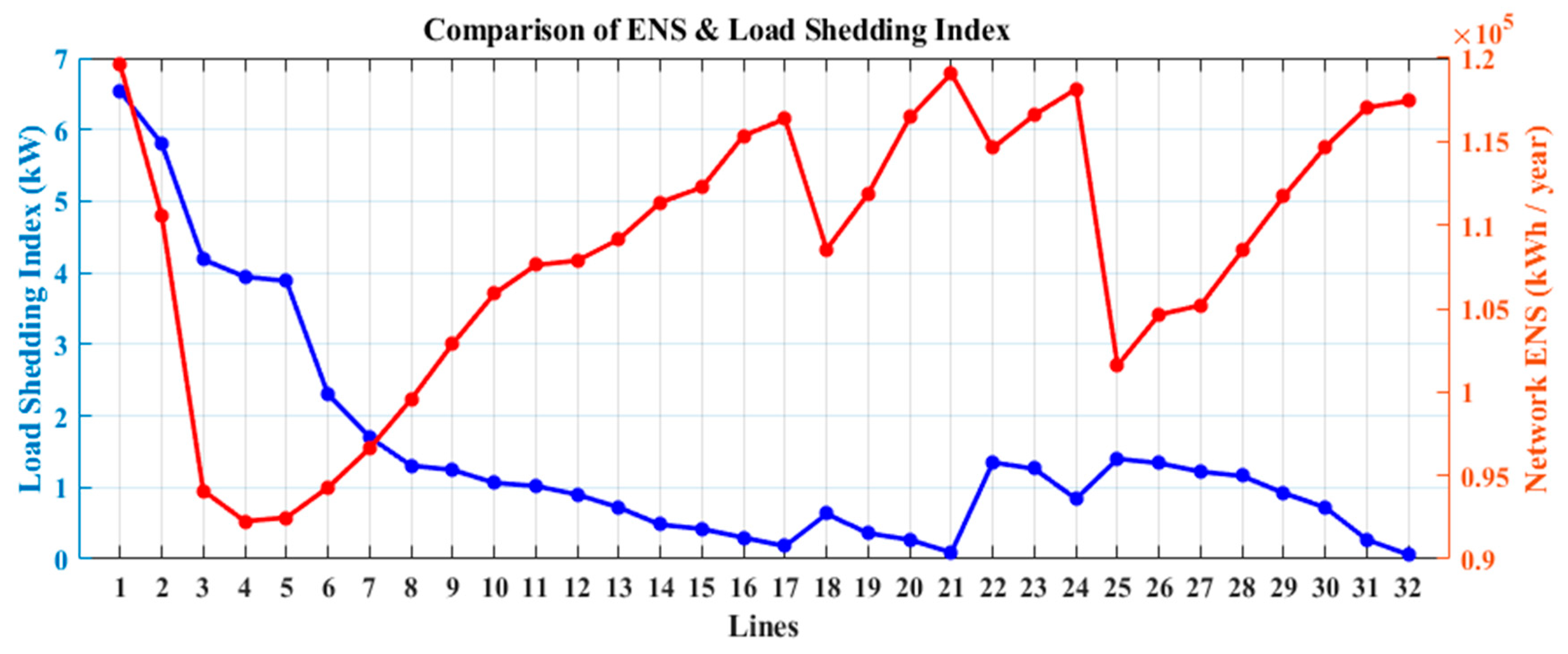 Processes 13 00716 g007