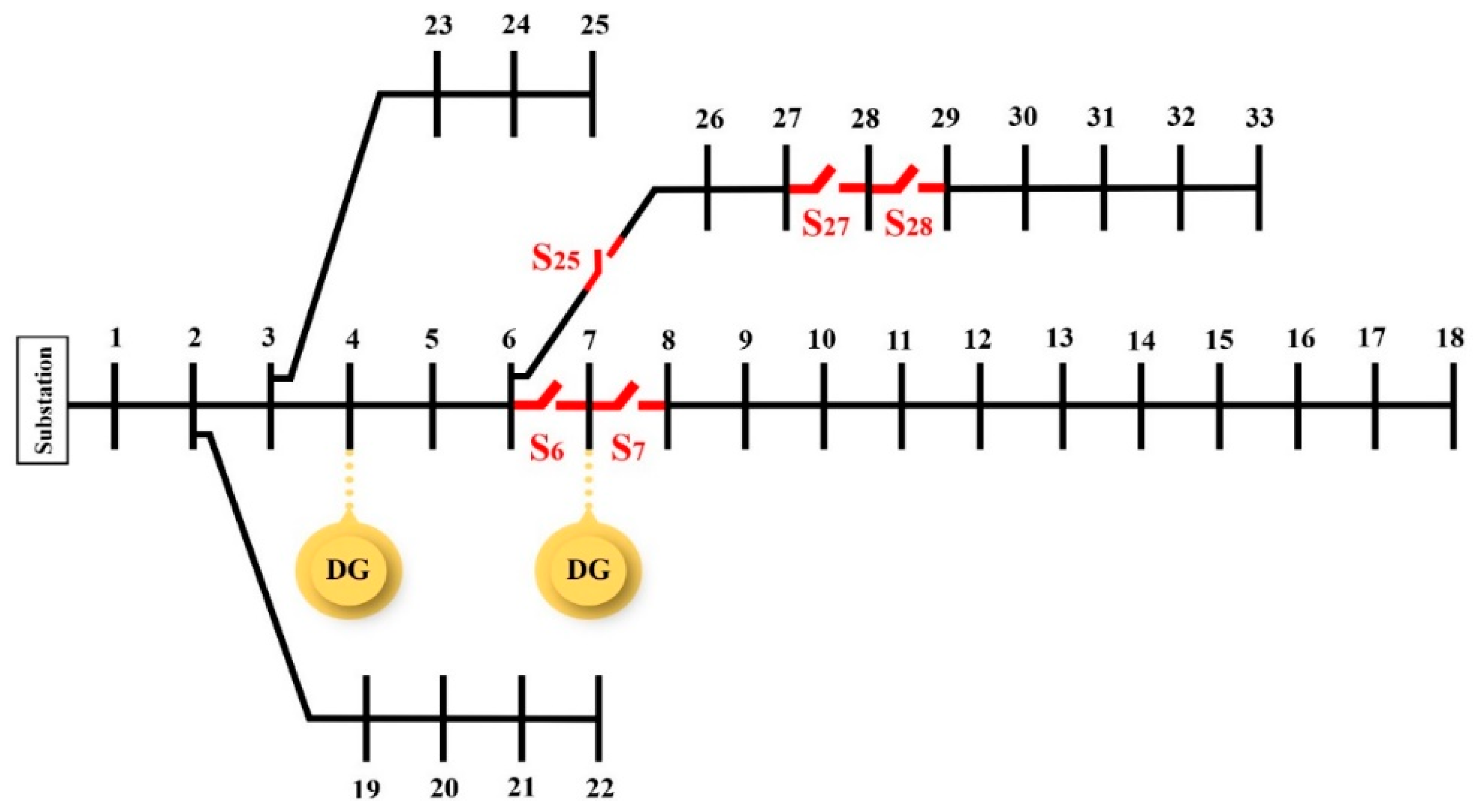 Processes 13 00716 g009