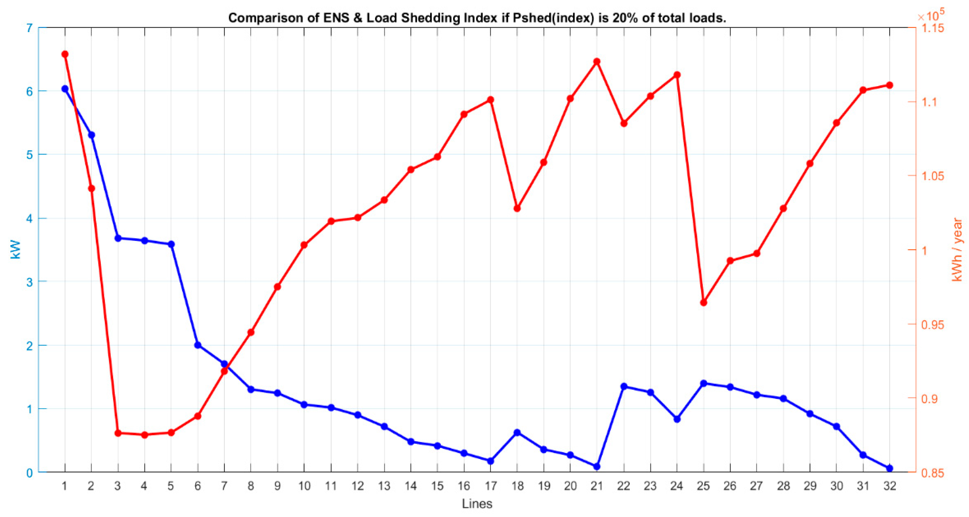 Processes 13 00716 g010