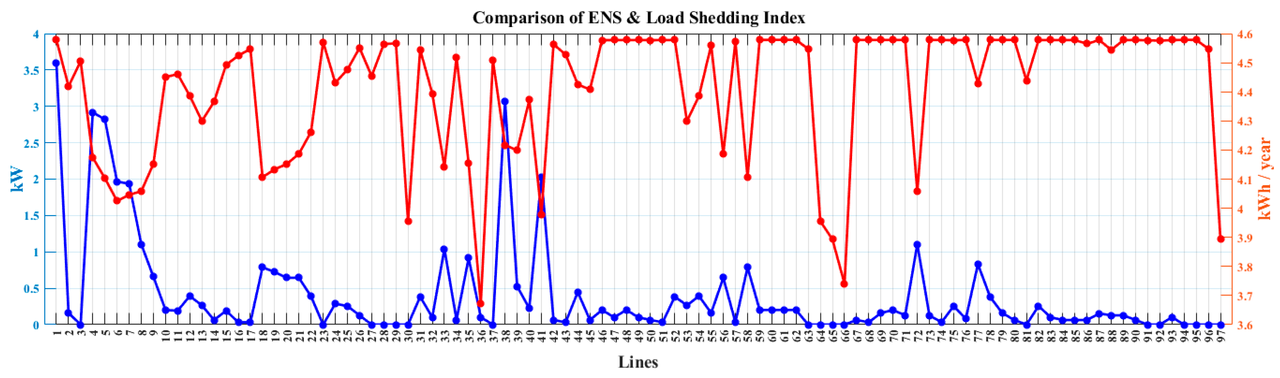 Processes 13 00716 g014