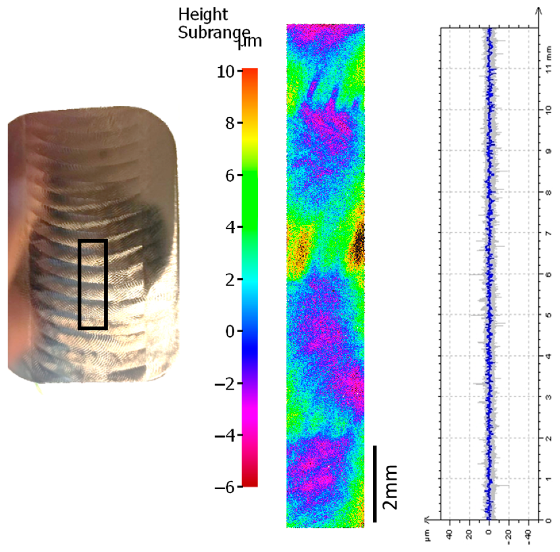 Processes 13 00717 g004