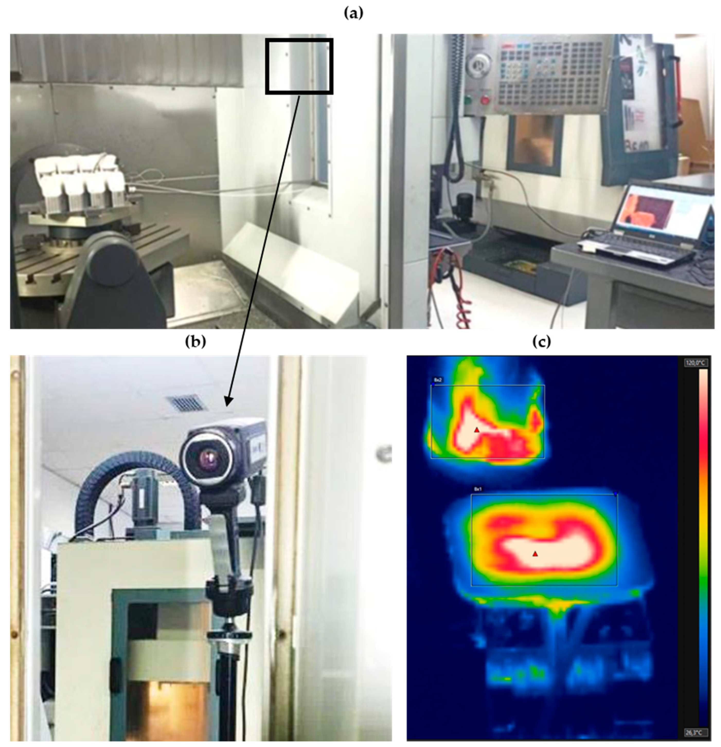Processes 13 00717 g005
