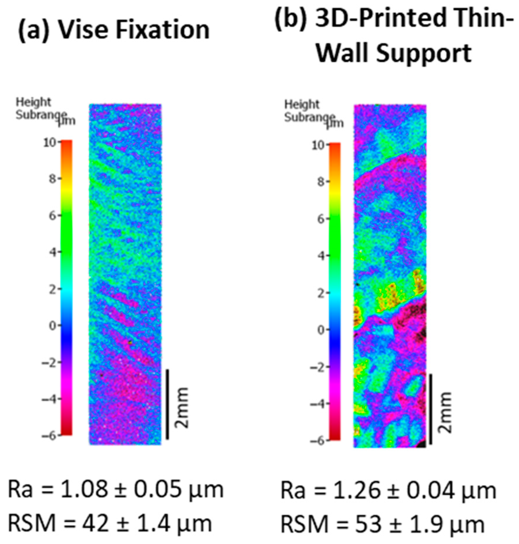 Processes 13 00717 g013