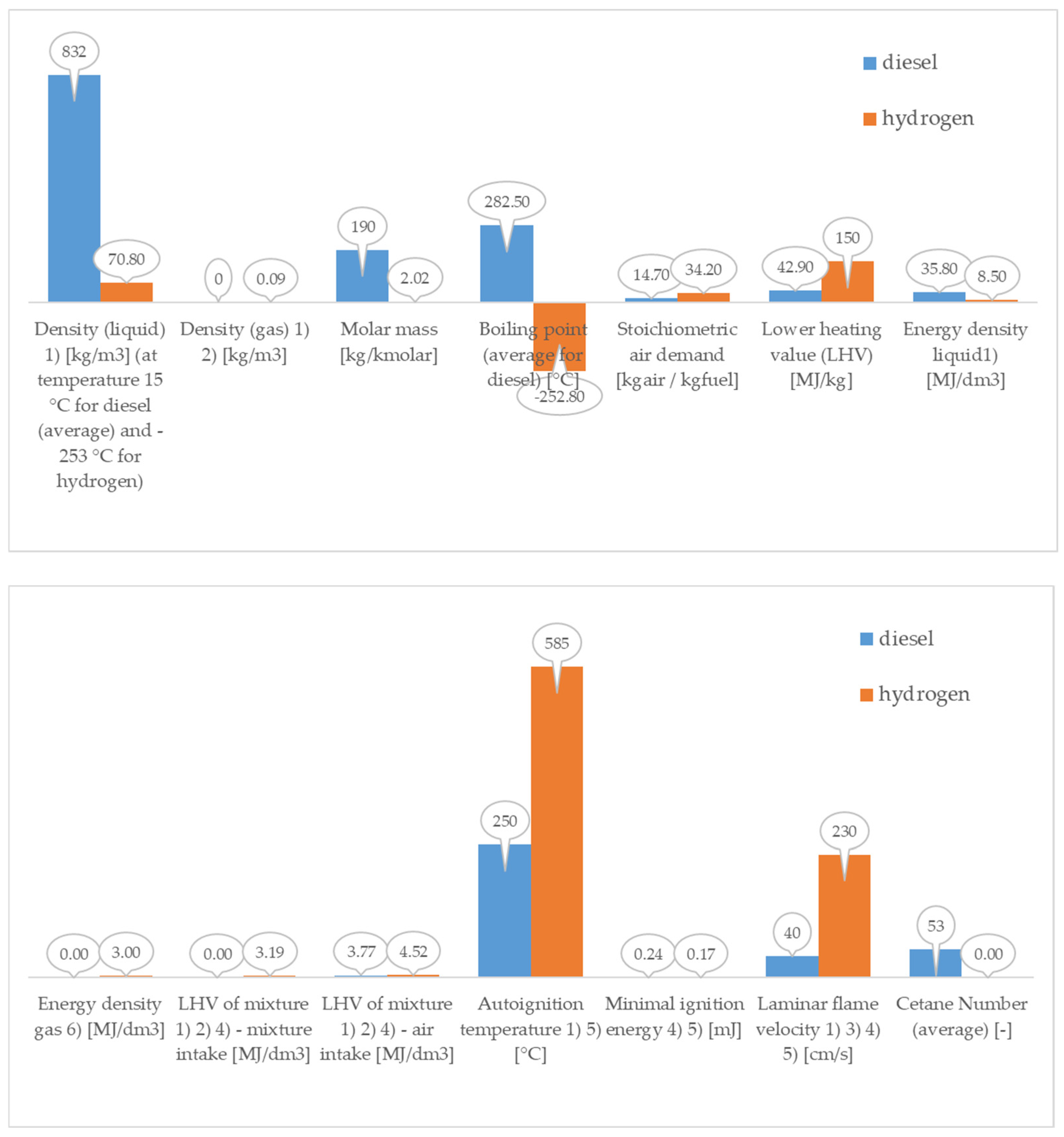 Processes 13 00718 g001