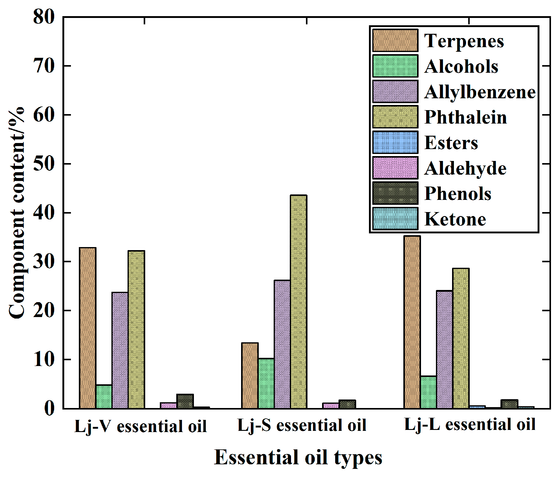 Processes 13 00721 g003
