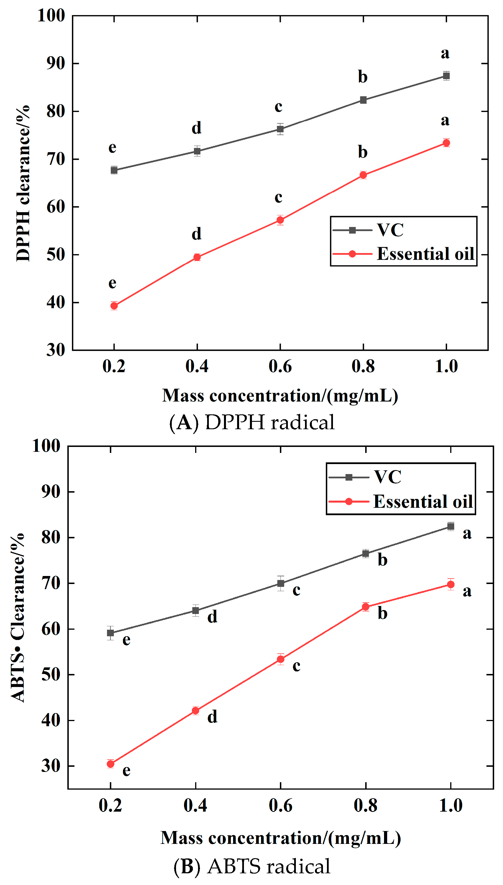 Processes 13 00721 g004a