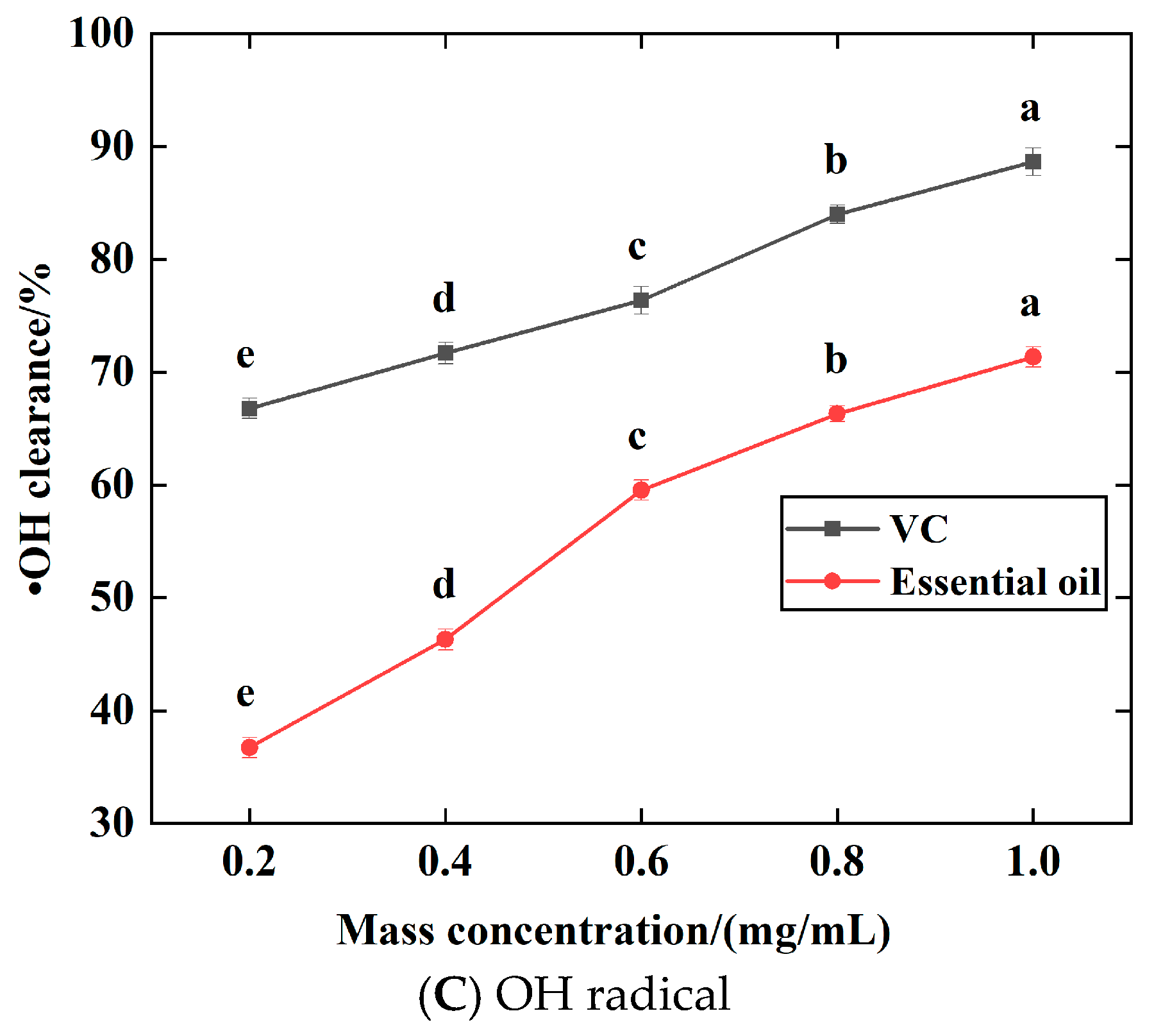 Processes 13 00721 g004b