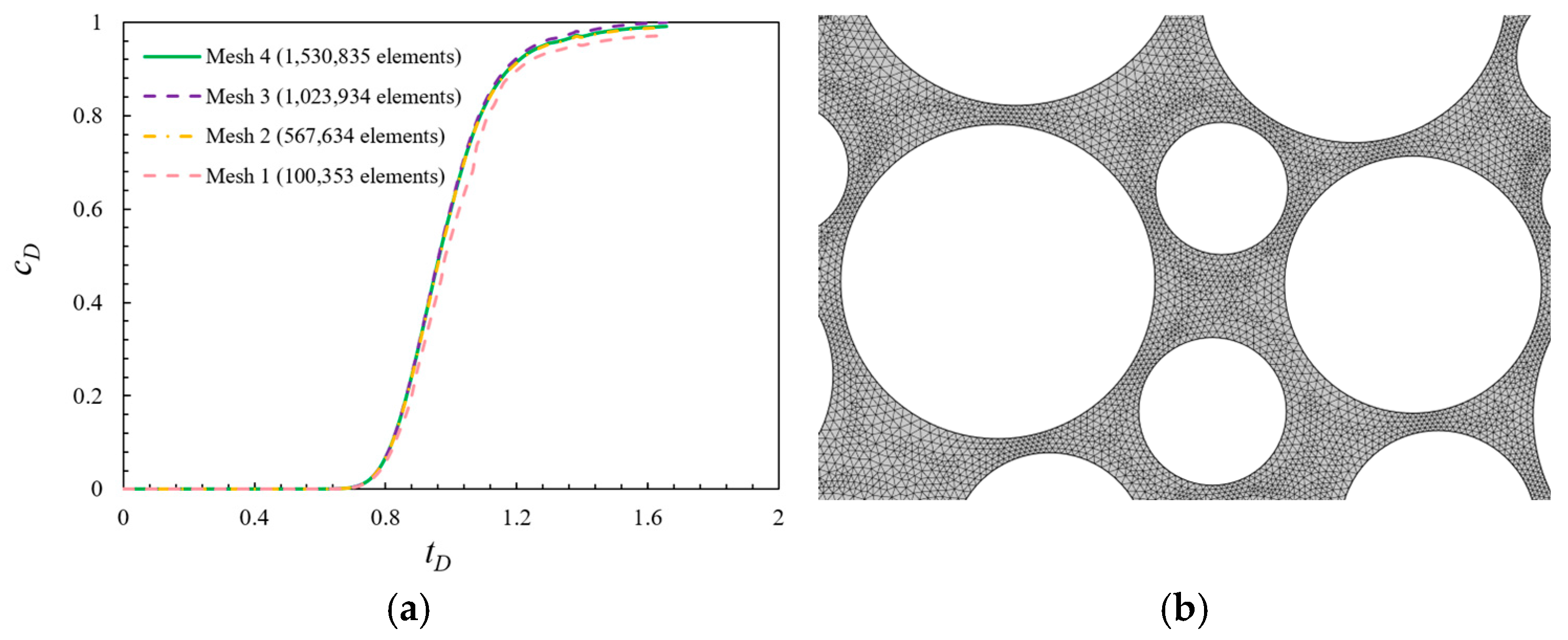 Processes 13 00722 g004