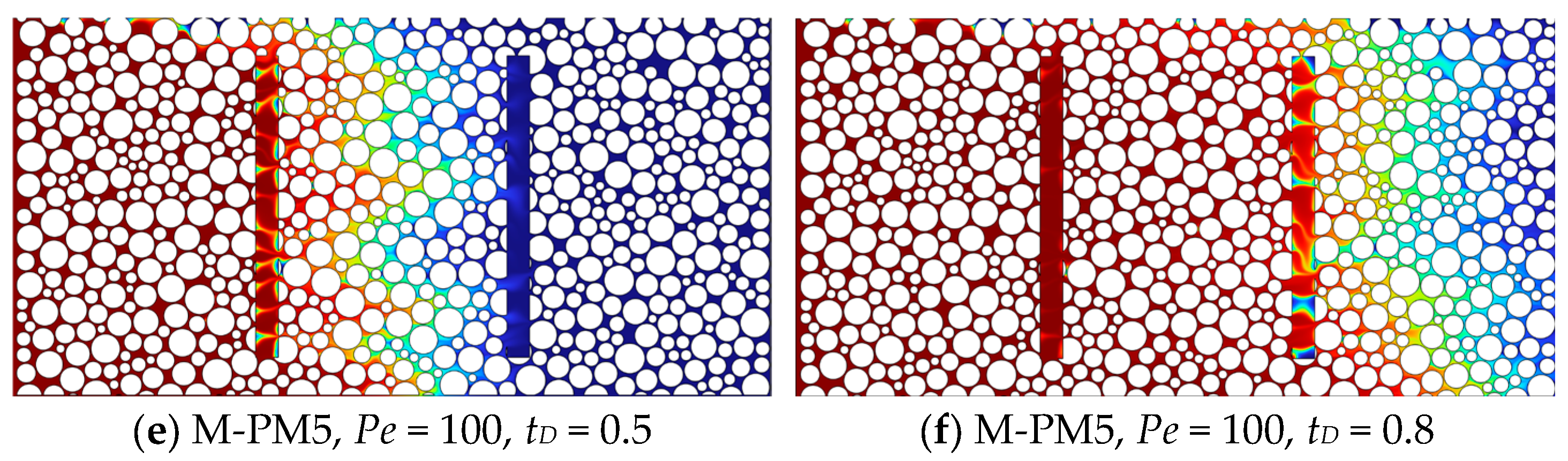 Processes 13 00722 g014b