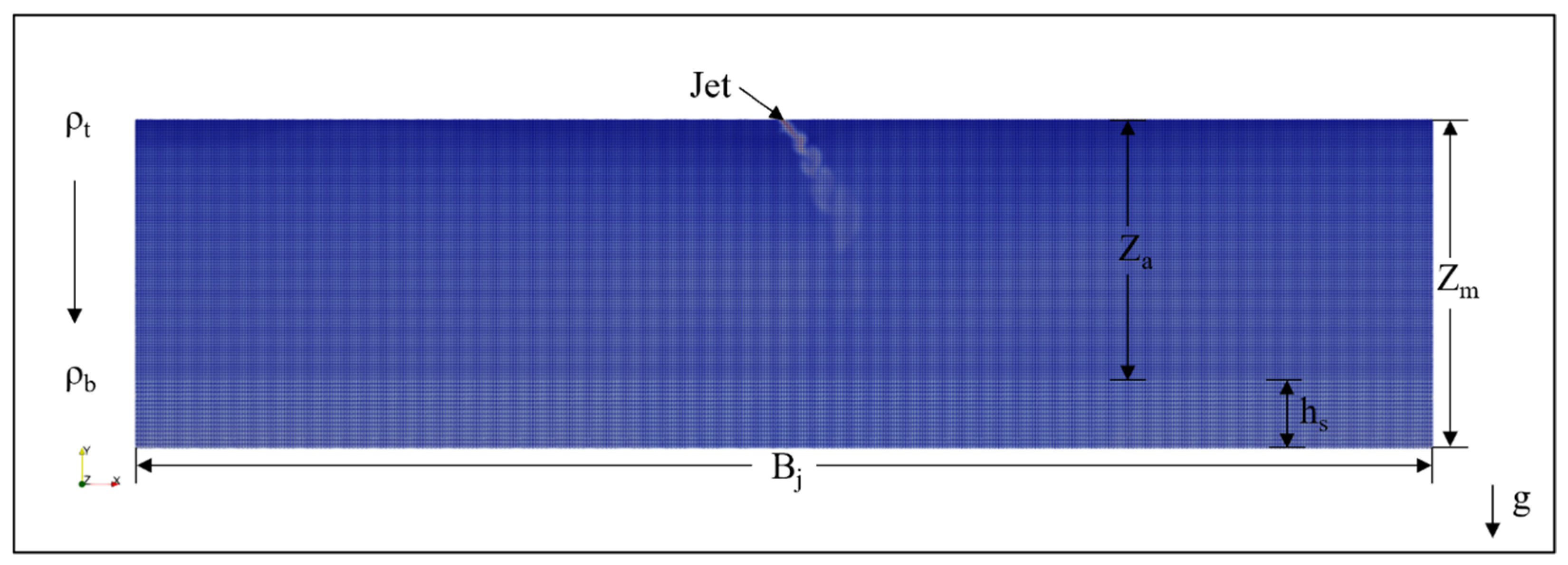 Processes 13 00726 g002