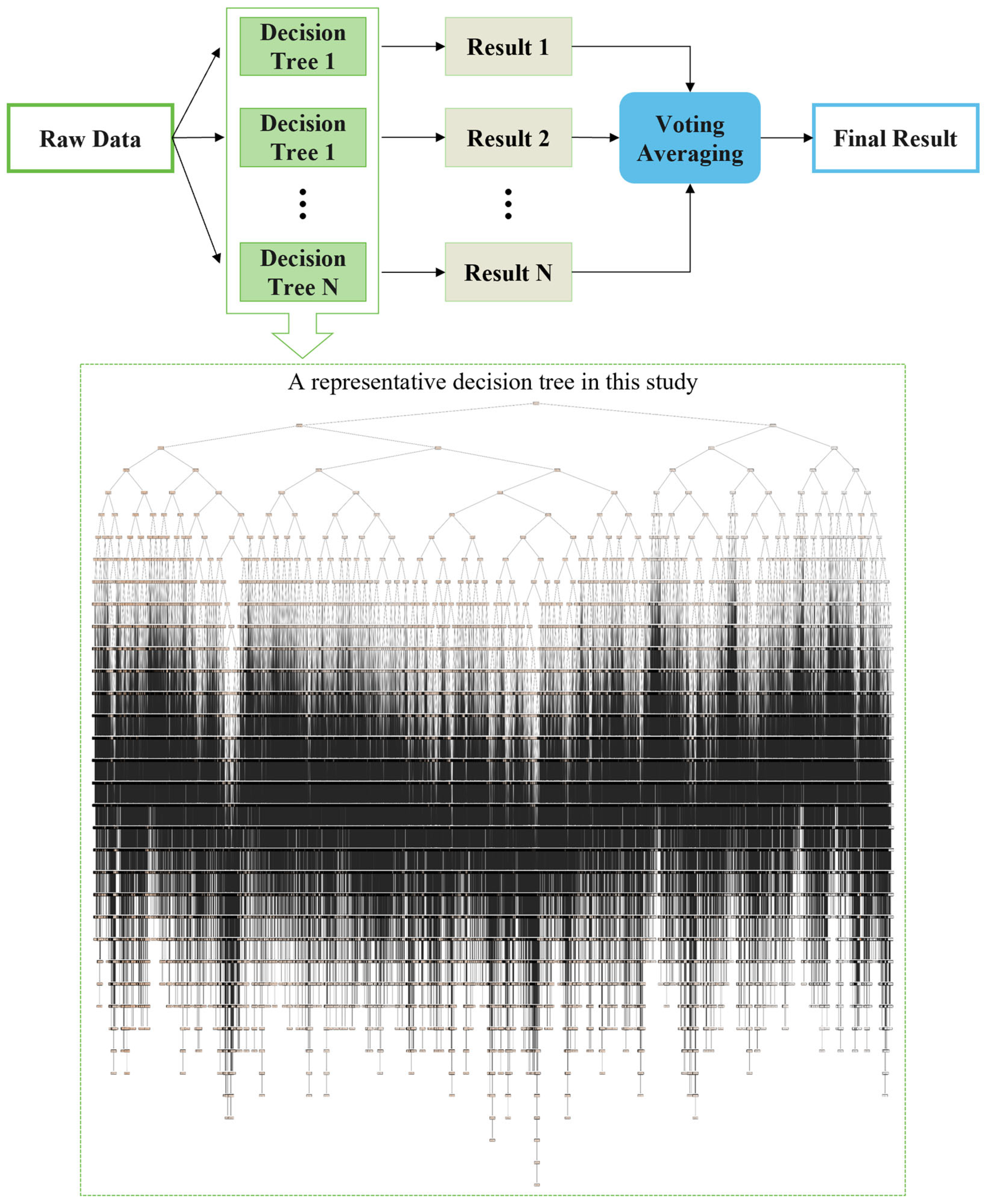 Processes 13 00726 g003