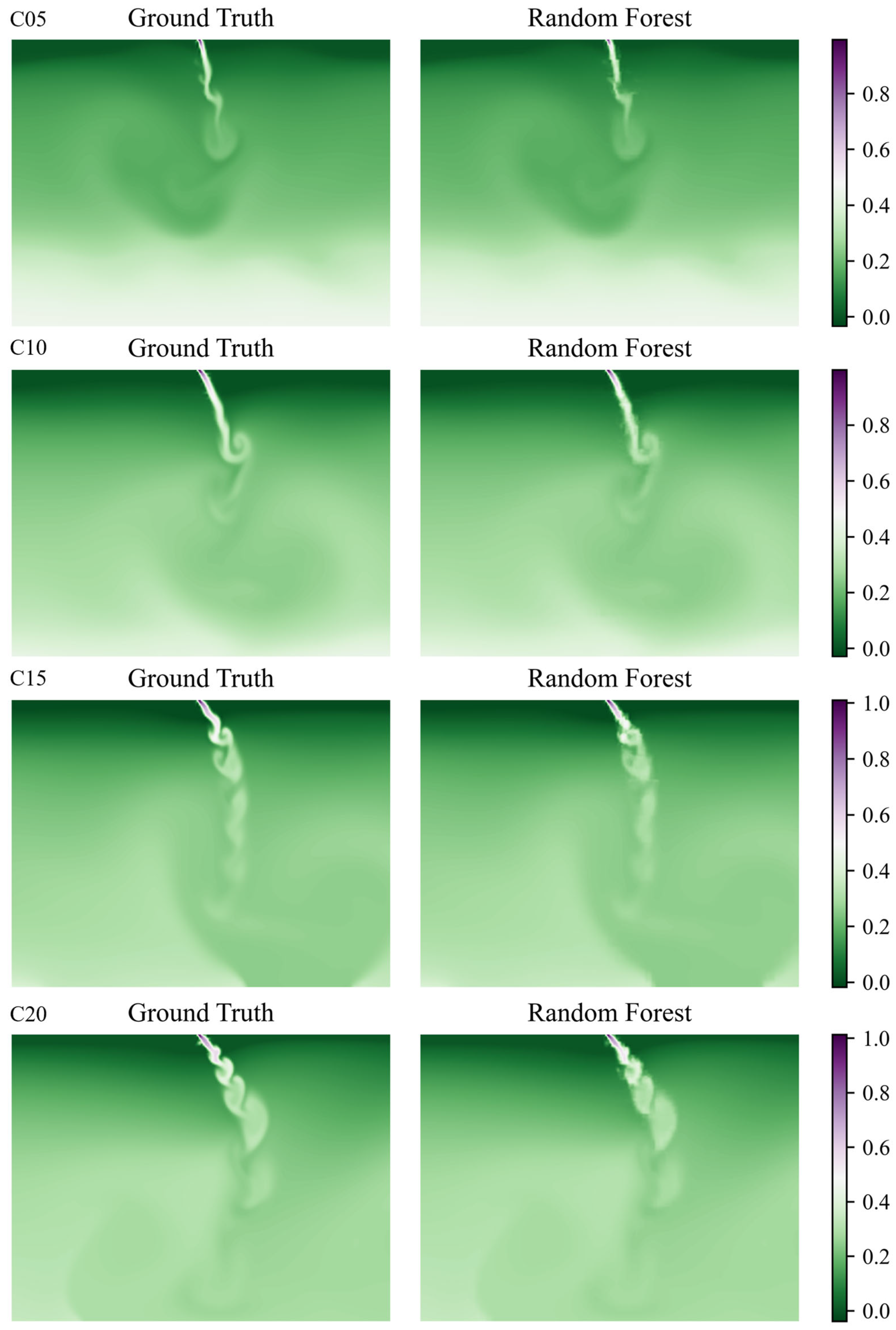 Processes 13 00726 g005