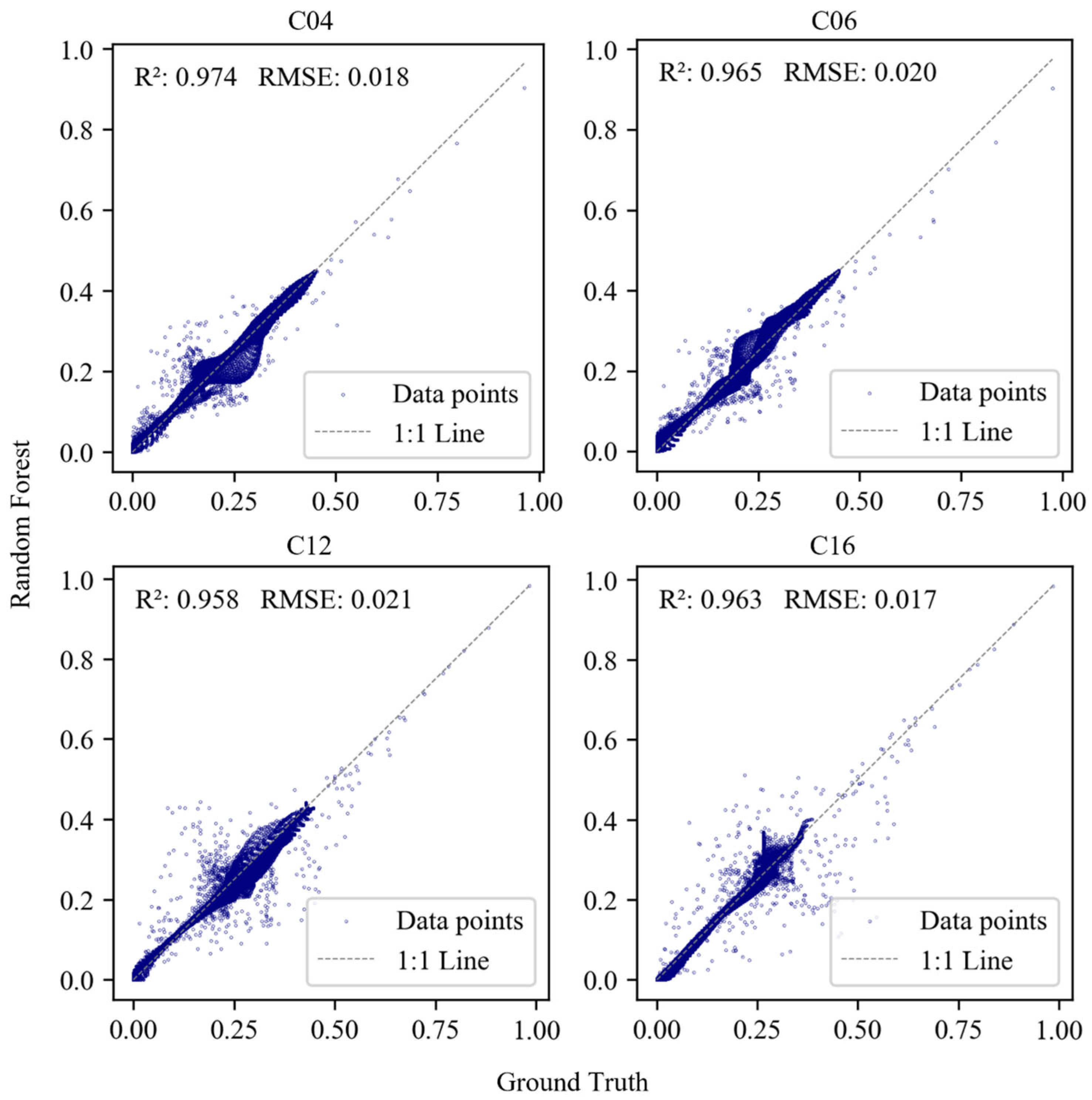 Processes 13 00726 g008