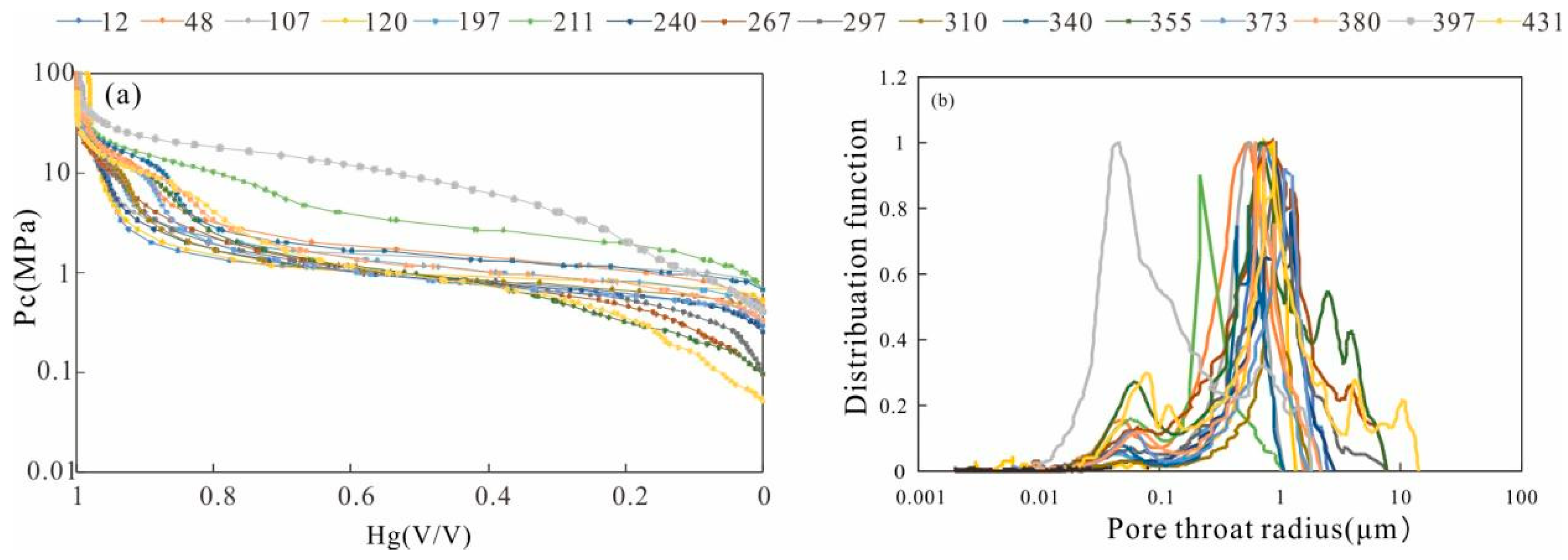 Processes 13 00729 g002