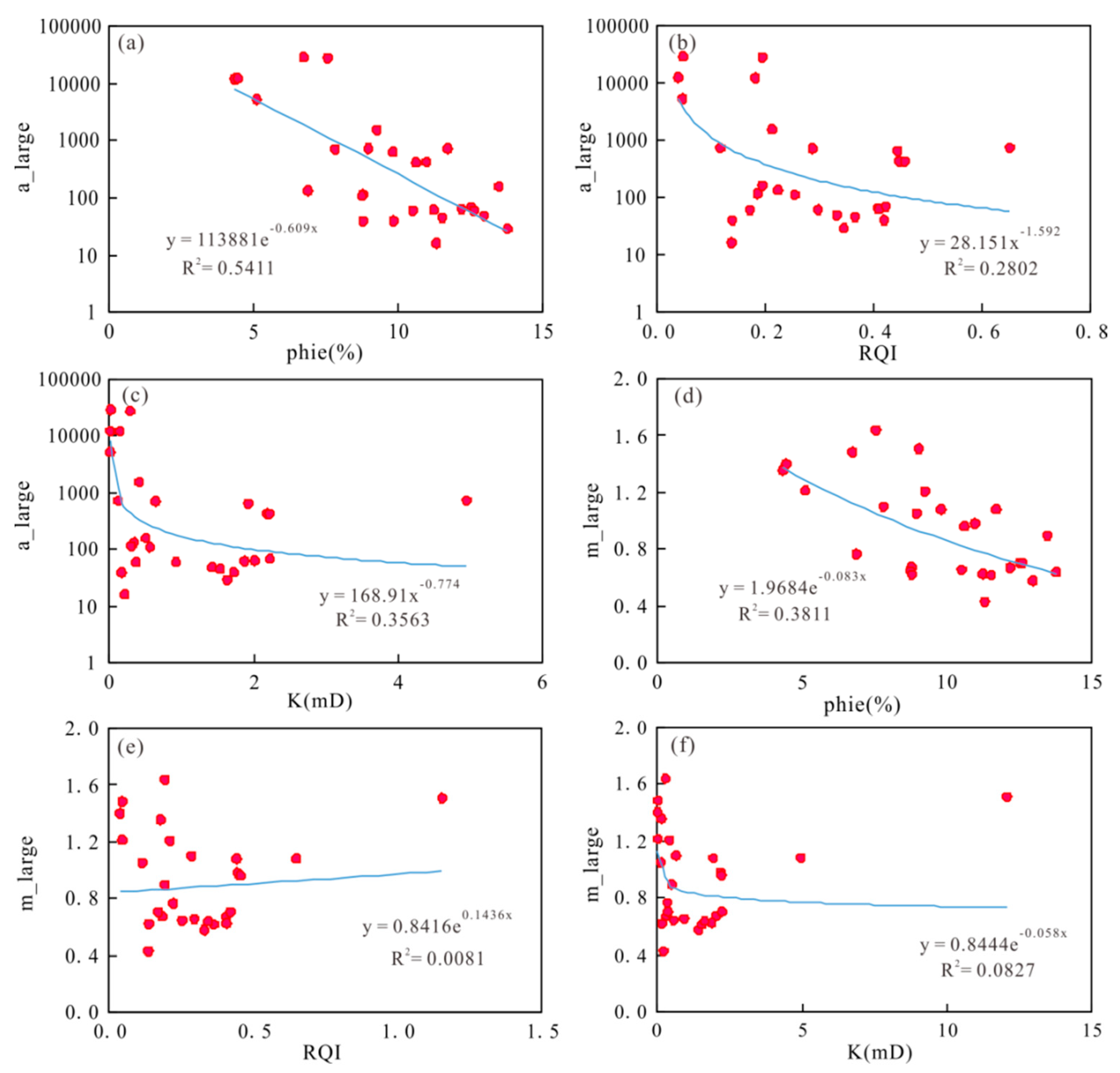 Processes 13 00729 g008