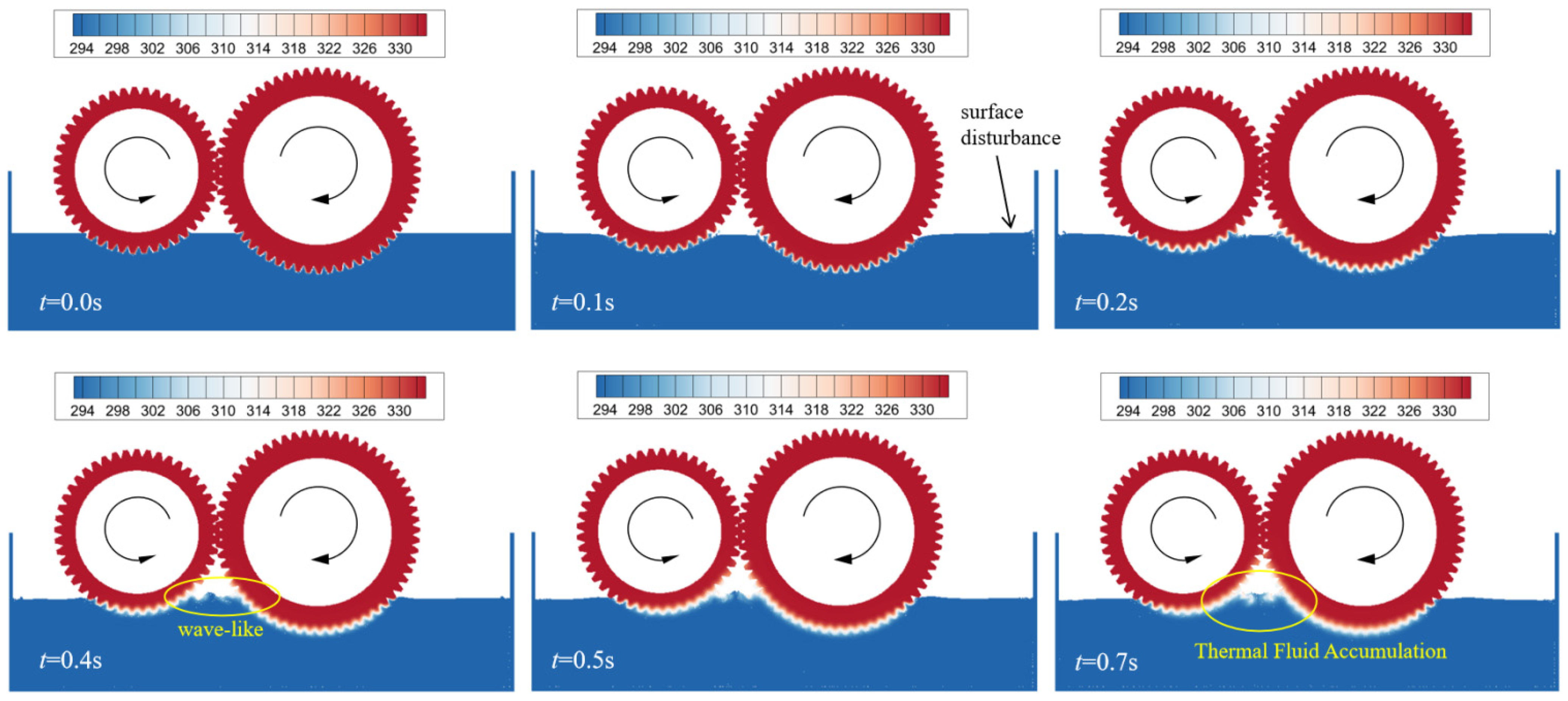 Processes 13 00730 g004