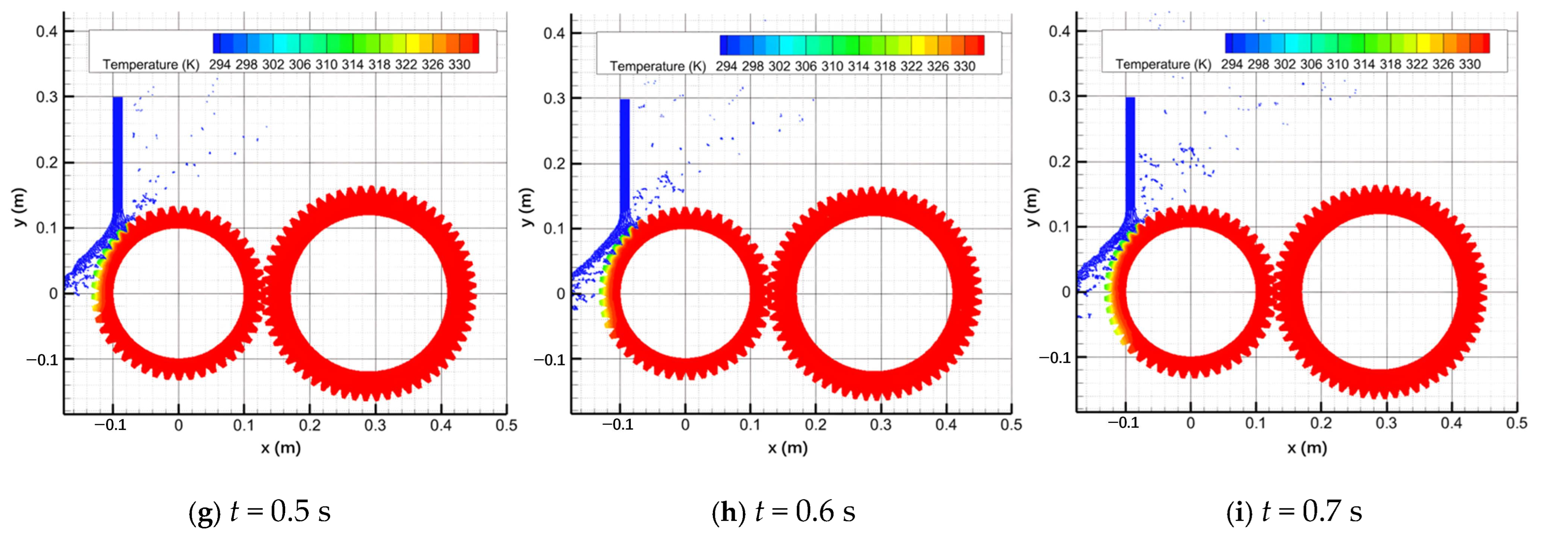 Processes 13 00730 g008b
