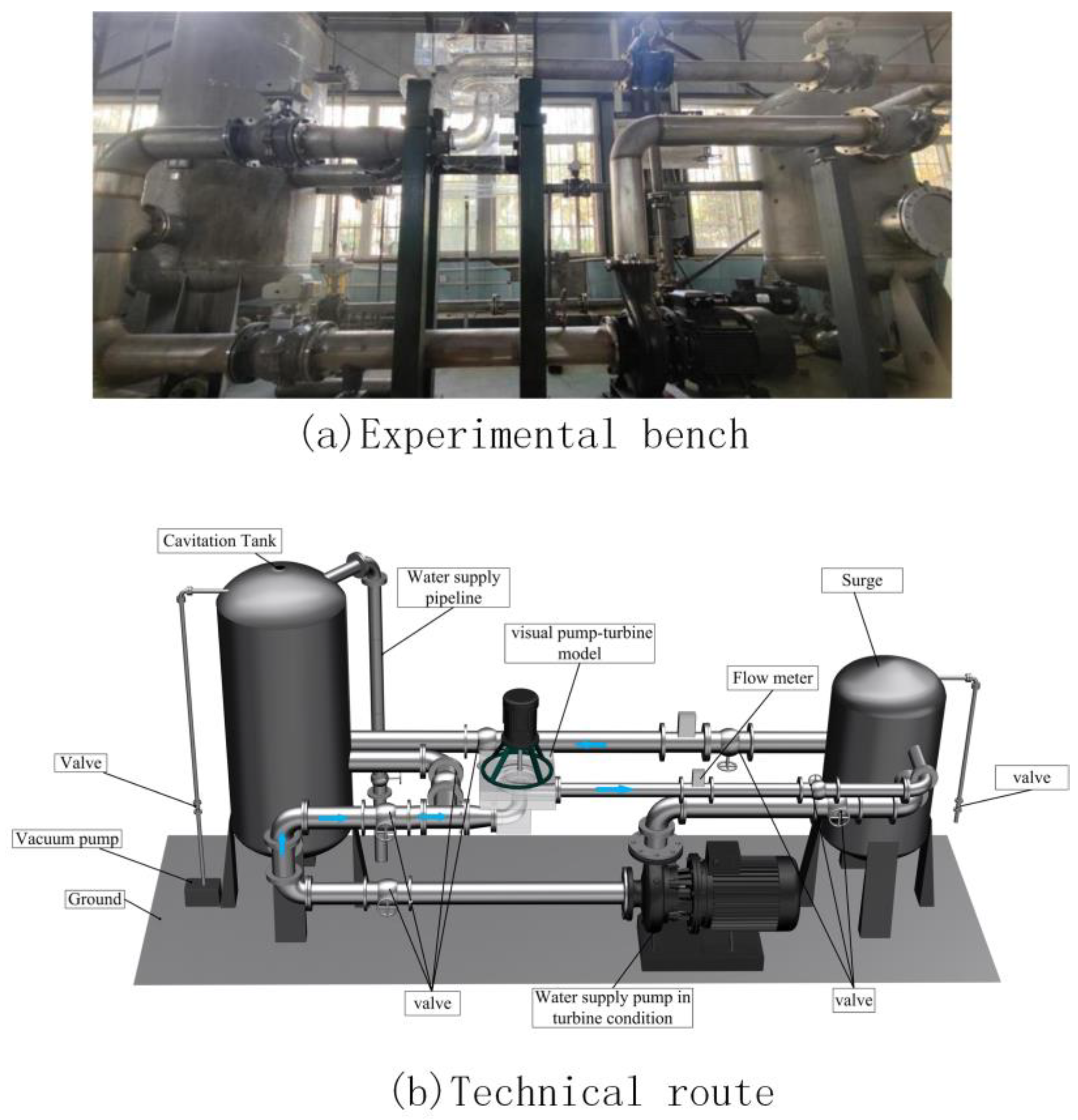 Processes 13 00732 g002