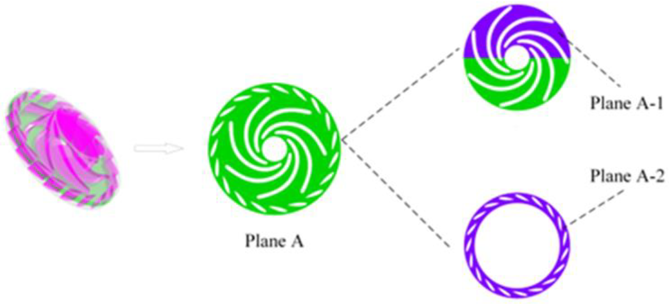 Processes 13 00732 g004