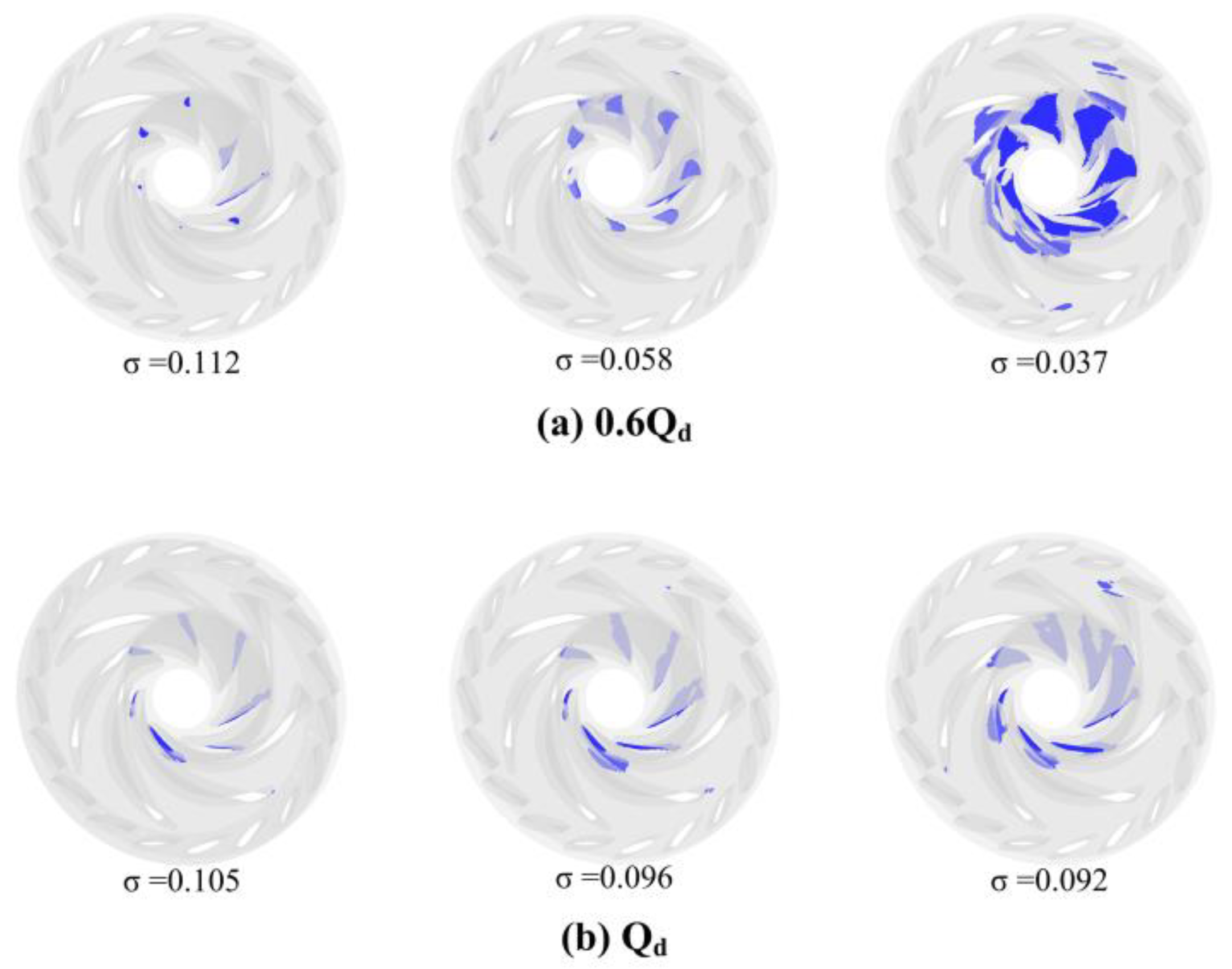 Processes 13 00732 g008