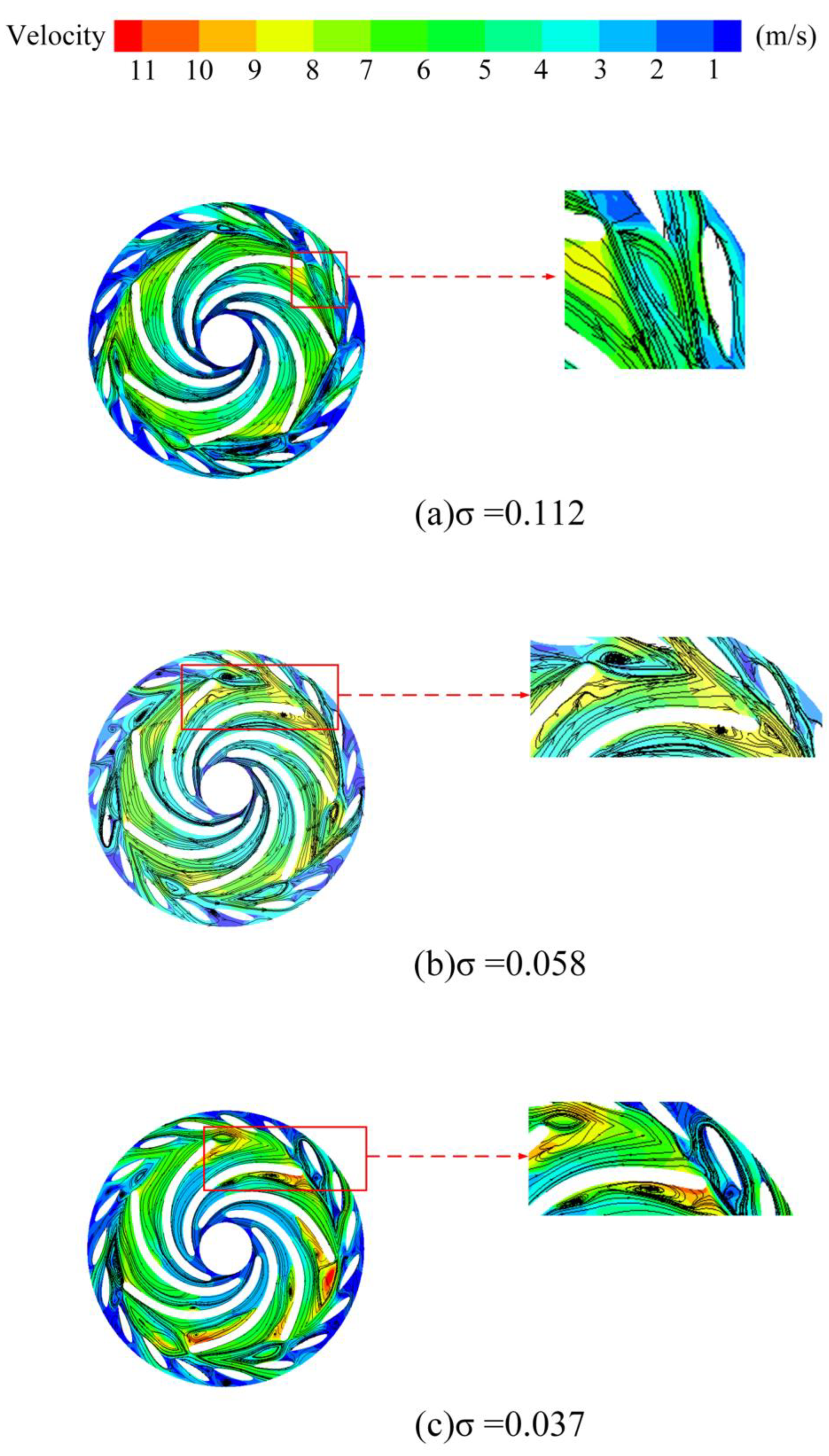 Processes 13 00732 g009