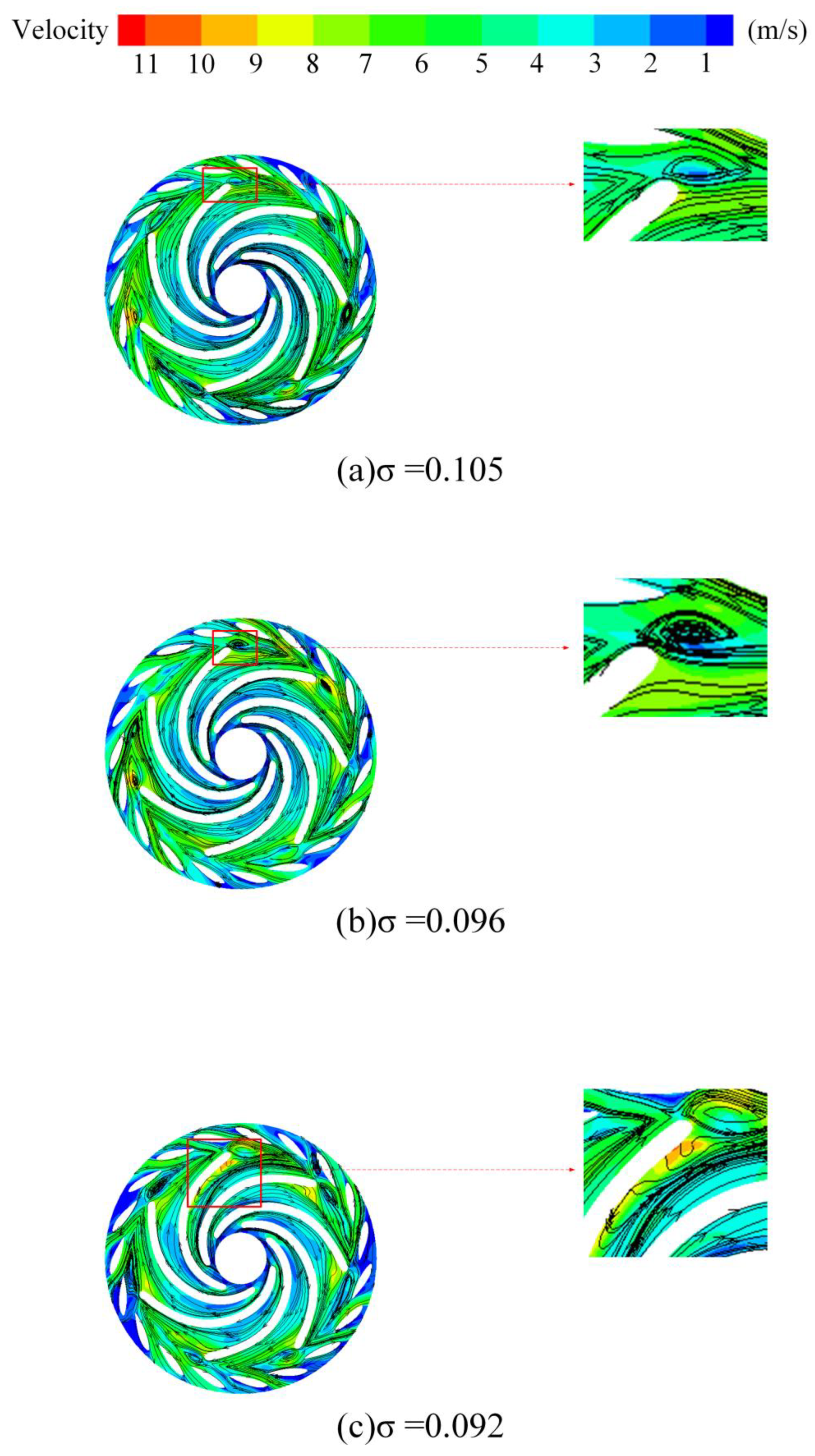 Processes 13 00732 g010