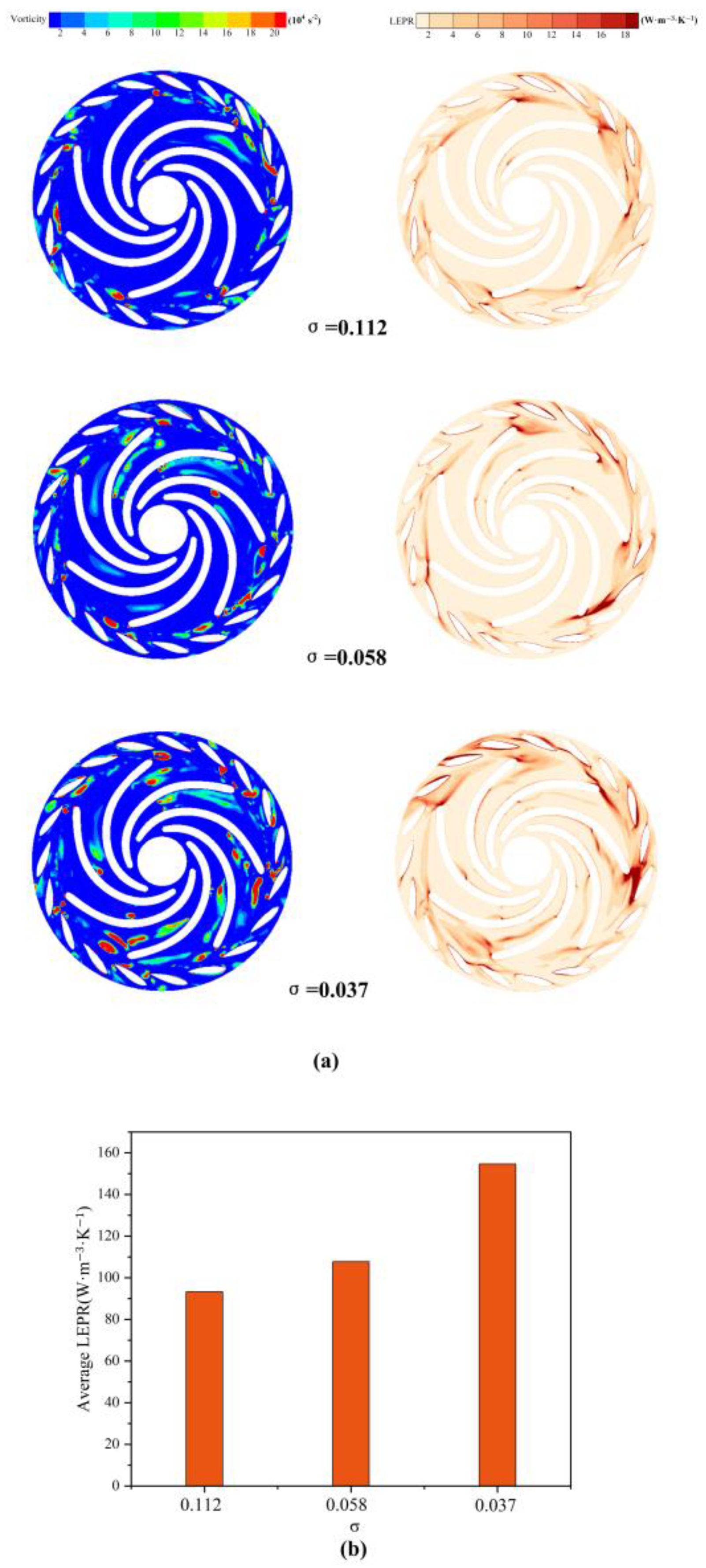 Processes 13 00732 g011