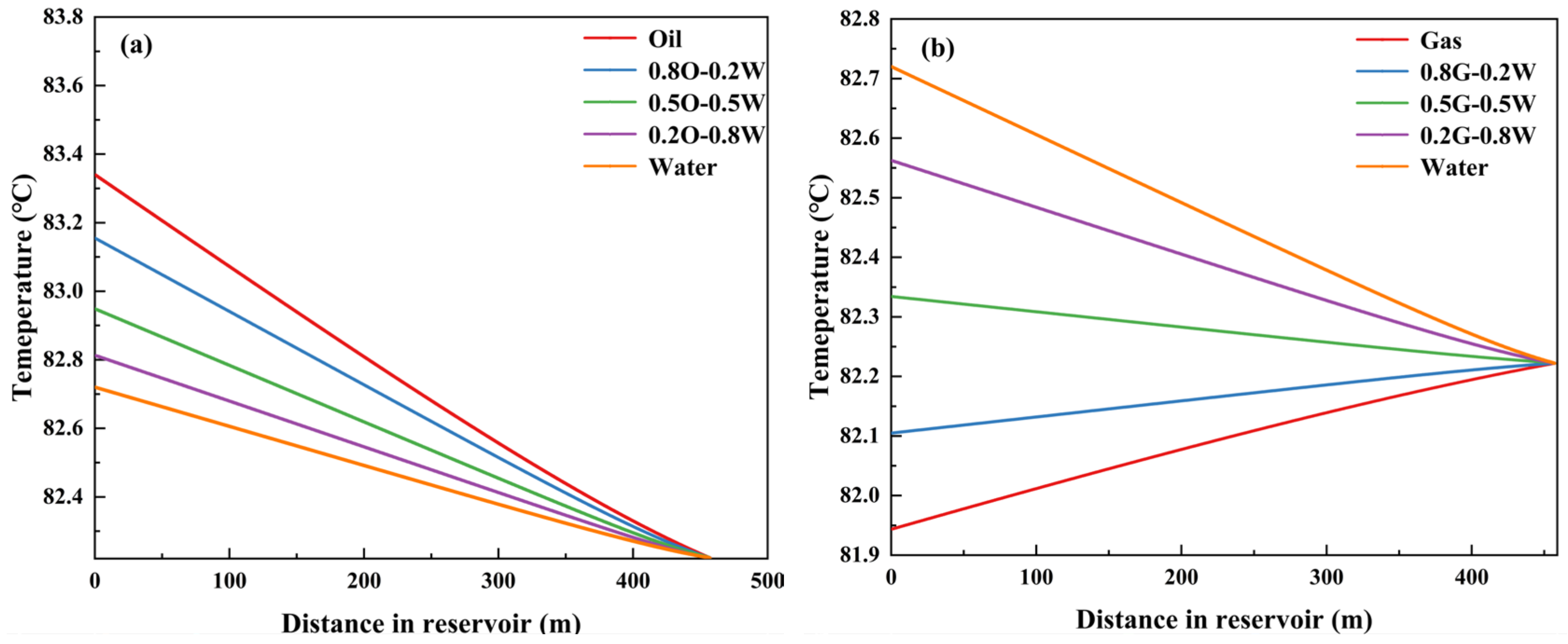 Processes 13 00733 g004