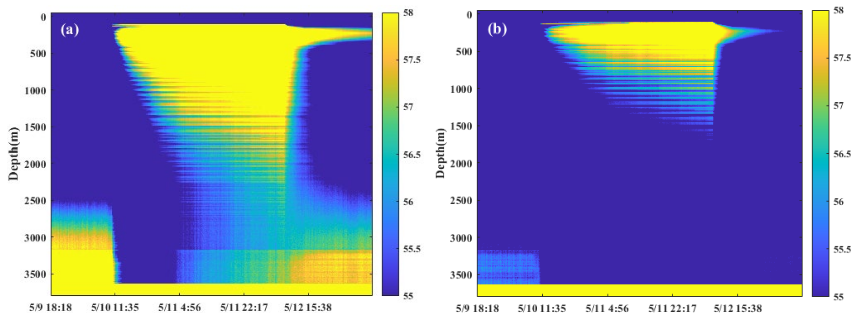 Processes 13 00733 g012