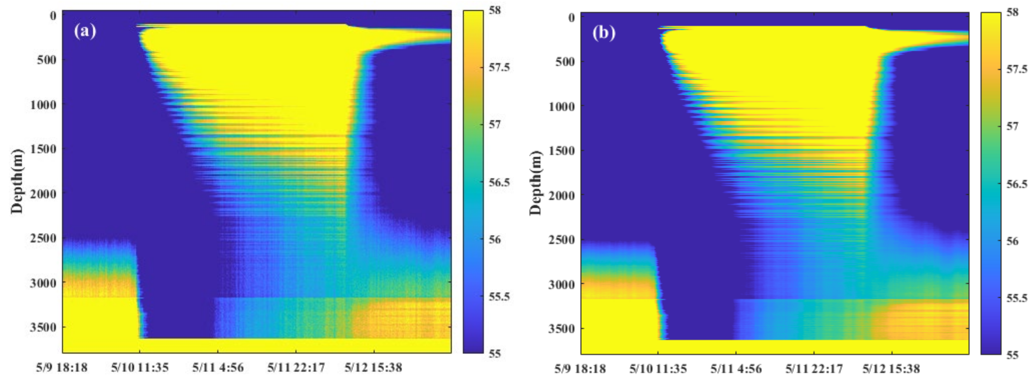 Processes 13 00733 g014